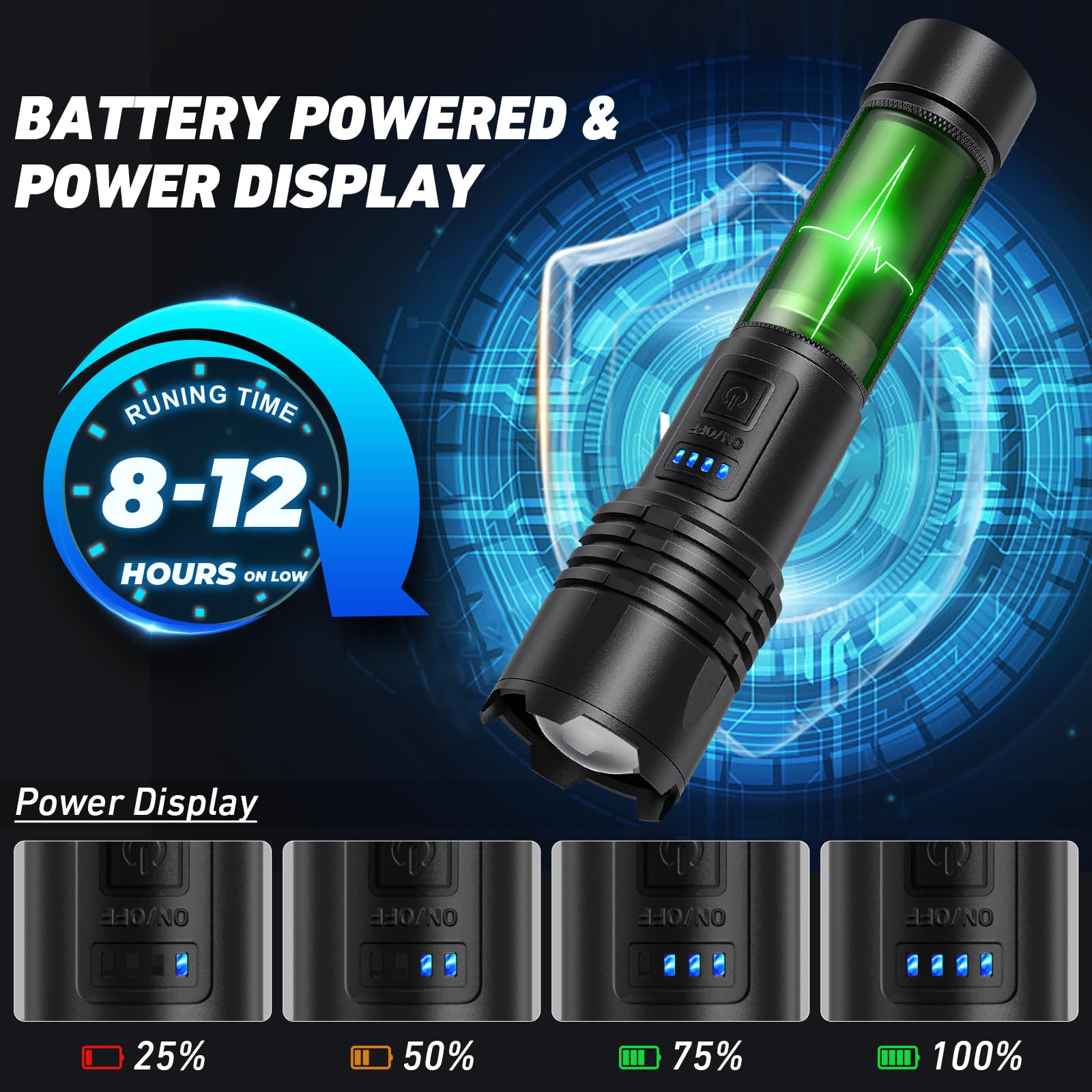 Qopoyu Led Flashlights High Lumens Rechargeable, 990000 Lumens Super Bright Flash Light Brightest Flashlight, 3 Modes Ipx7 Waterproof, High Powered Tactical Flashlights For Camping Emergencies (2 Pack)