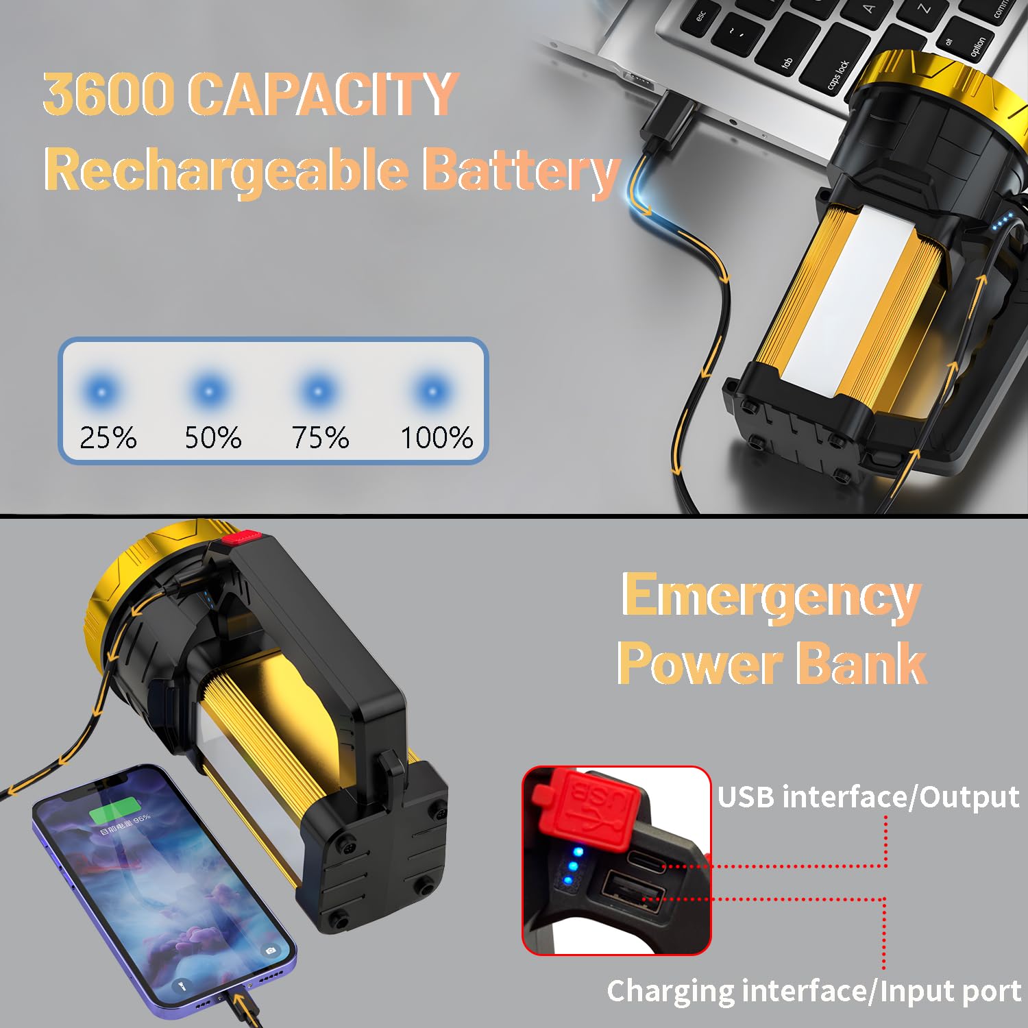 Baitool Rechargeable Led Flashlight,4 Light Modes Handheld Spotlight With Usb Output,Super Bright Flash Light For Emergency,Outdoor Hiking,Camping