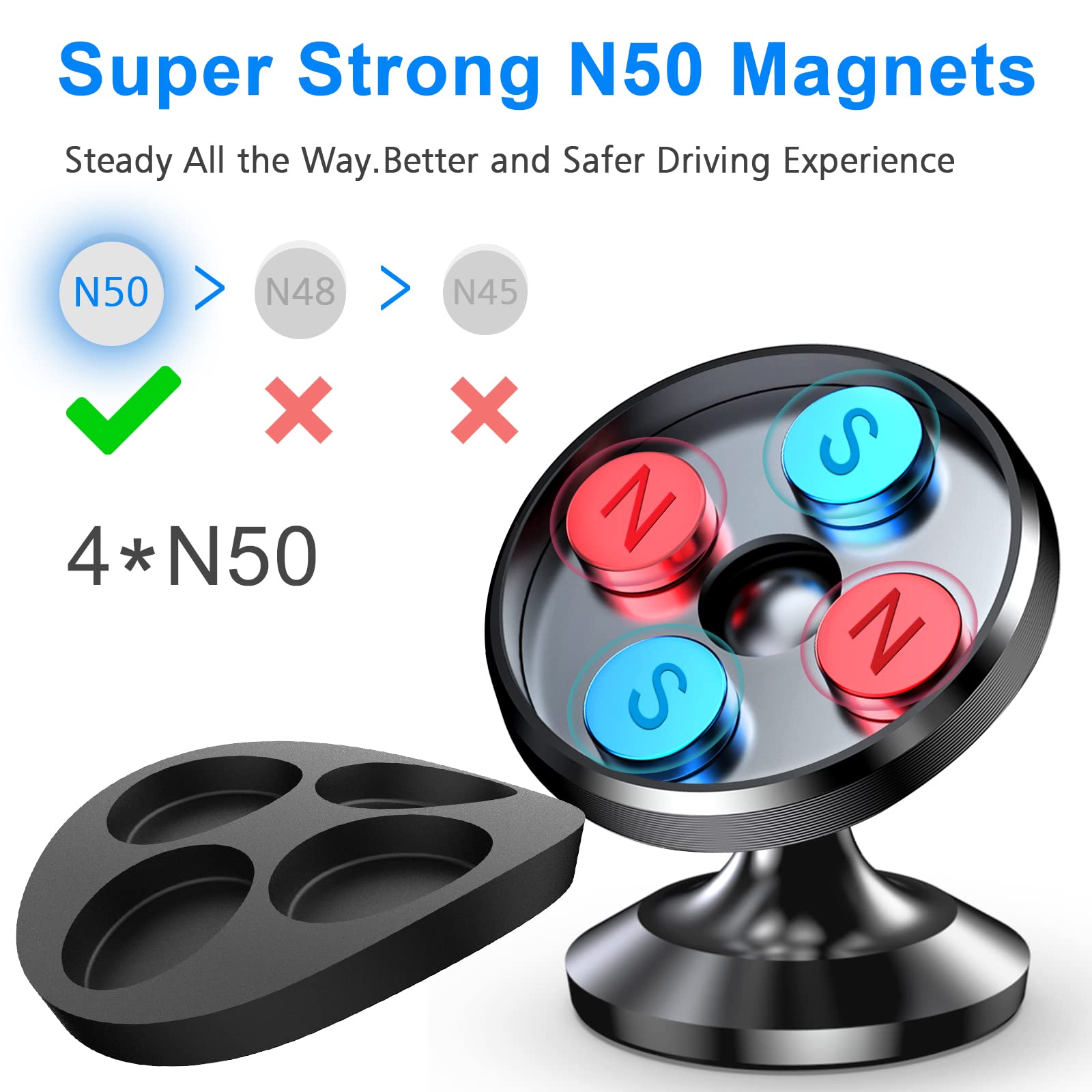 Coolpow 【2-Pack】 Magnetic Phone Holder For Car, [Strong Magnet] Magnetic Phone Mount For Car [4 Metal Plate] Iphone Magnetic Car Mount For Cell Phone [360° Rotation] Universal Dash Car Phone Holder Mount