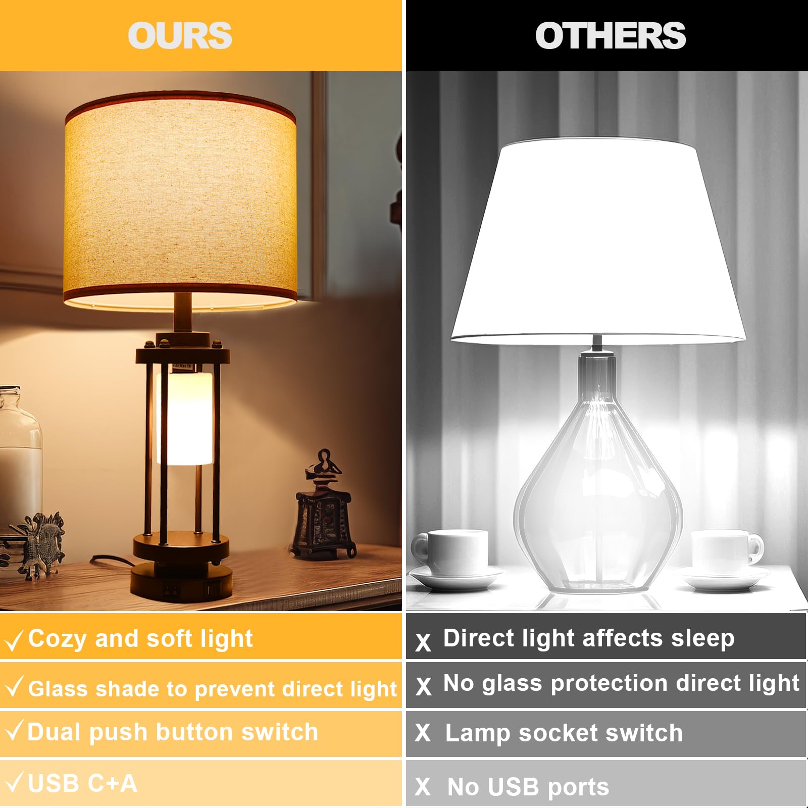 Rislg Table Lamps For Living Room, 27'' Tall Lamps Set Of 2 With Usb C+A Charge Ports, Retro Farmhouse Table Lamp For Night Stands, Rustic Bedsides Lamp With 2 Light, Industrial Nightstand Lamps For Bedroom