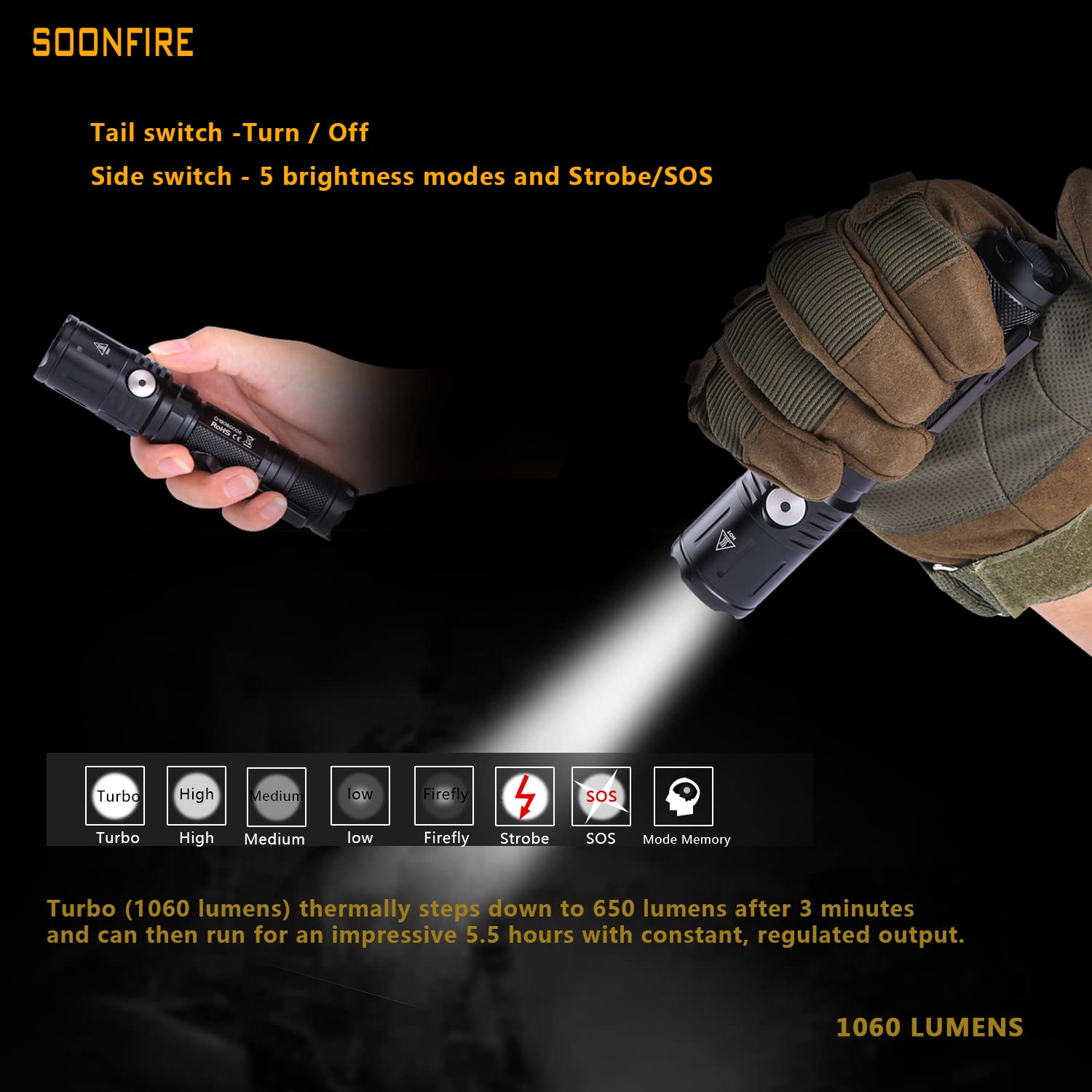 Soonfire Mx65 Tactical Flashlight 1060 Lumens Built-In A Fast Charging Rechargeable Led Handheld Flashlights 5 Brightness Waterproof Flashlight