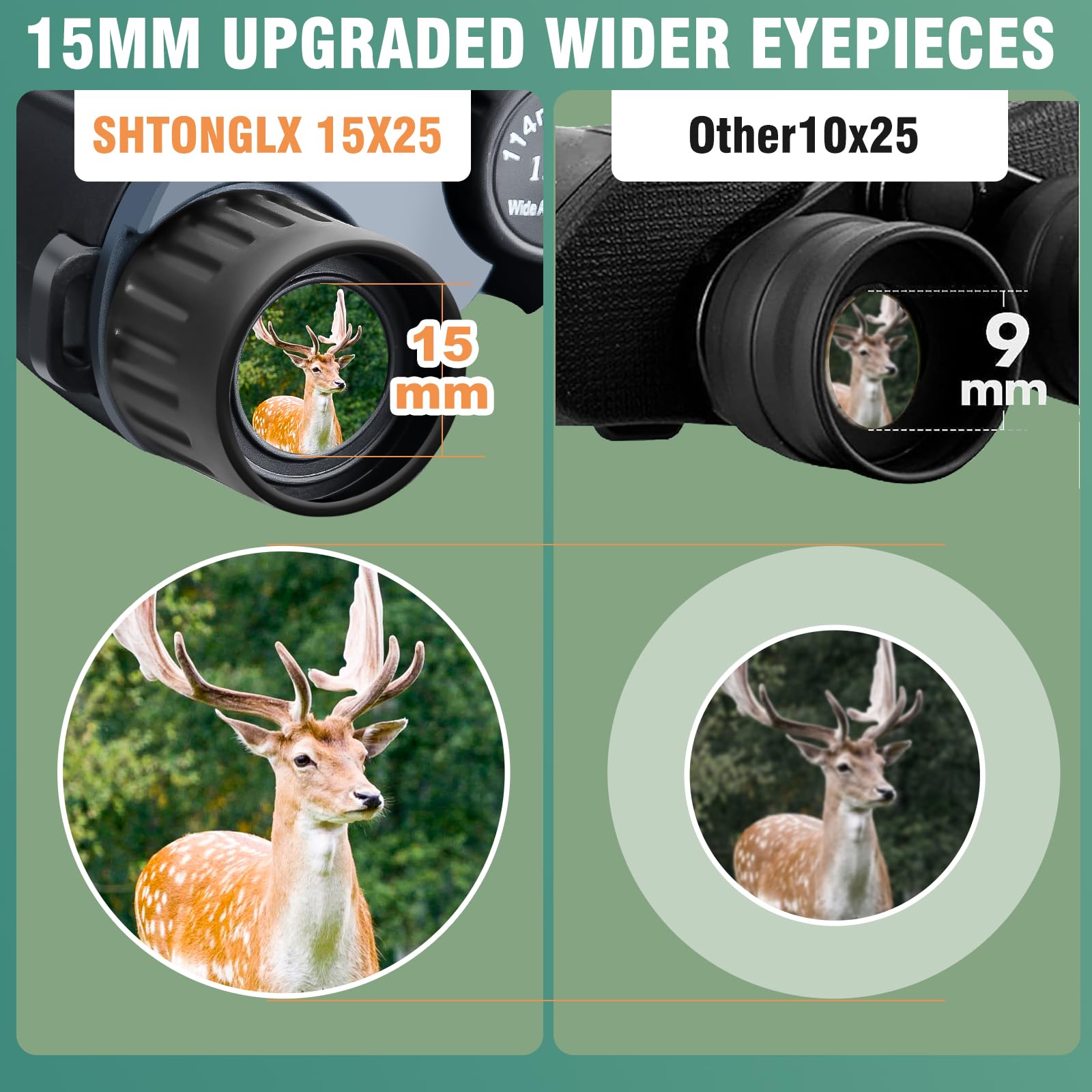 Shtonglx 15X25 Binoculars For Adults Kids, Small Compact Binoculars For Bird Watching Hunters, Mini Pocket For Adults, Ideal  For People Travel A Lot, Outdoorsy Kids