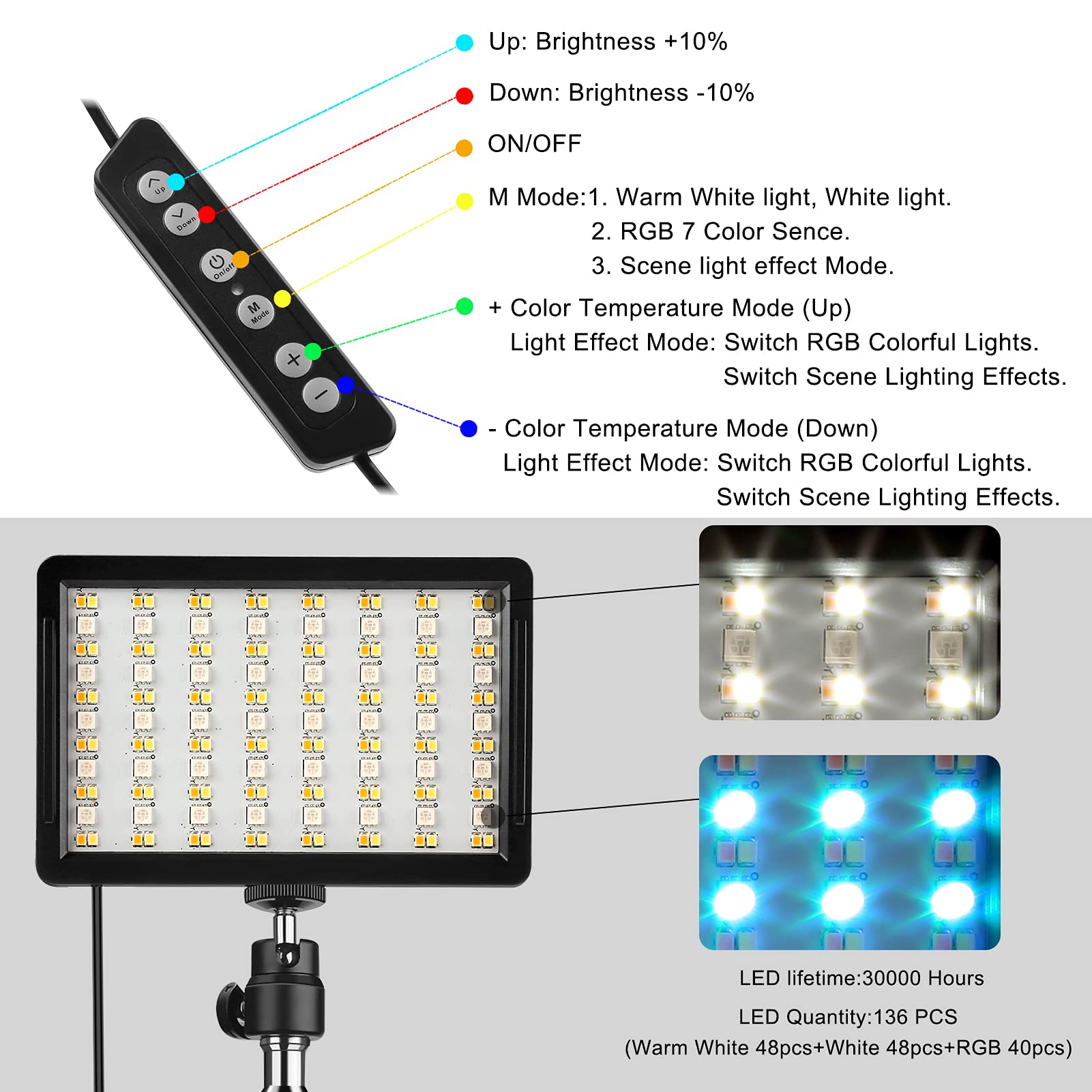 Qeuooiy 2 Packs Rgb Led Video Light With Adjustable Tripod Stand/White Filters, Dimmable 2500-6500K Usb Video Conference Lighting Kit For Youtube Photography/Game Zoom Live, Streaming,Tiktok, 1.6M
