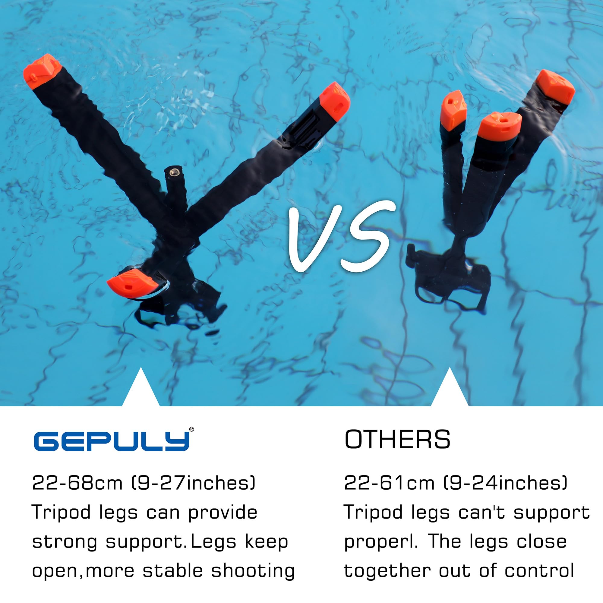 Gepuly 9''-27''Waterproof Selfie Stick Floating Hand Grip Tripod For Gopro Hero 13 12 11 10 9 8 7 6 5 4 3 Fusion, Max, Most Action Cameras Used As Floating Tripod, Hand Grip, Selfie Stick,Tripod Stand