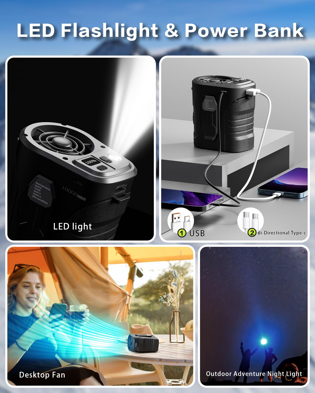 Portable Fan 10000Mah Rechargeable, Mini Waist Fan With Max 24H Working Time,5 Speeds 15000Rpm