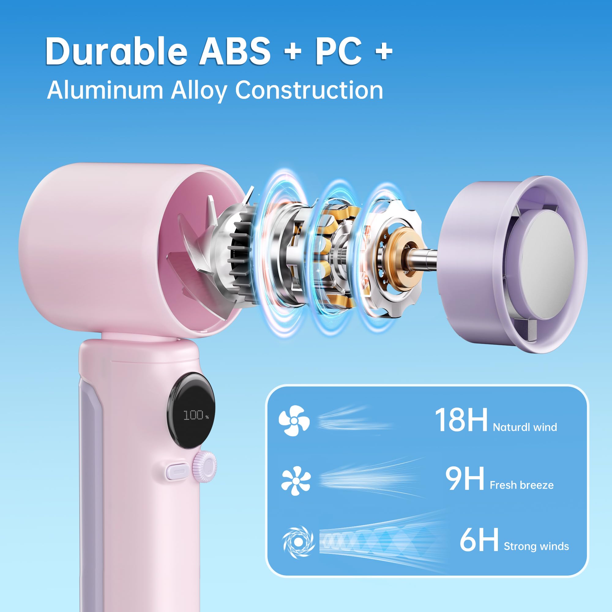 Handheld Fans Desktop High-Speed Turbofan Portable Mini Personal Fan 100 Speed Adjustable Usb