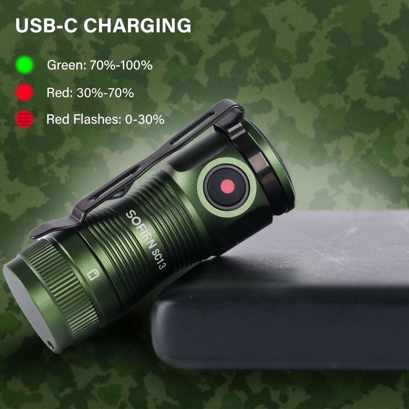 Sofirn Sc13 Hcri Small Led Flashlight Type-C Rechargeable, Bright Pocket Flashlight 1100 Lumens With 519A Led, 90 High Cri Mini Waterproof Light For Everyday Carry Camping Hiking Repairing