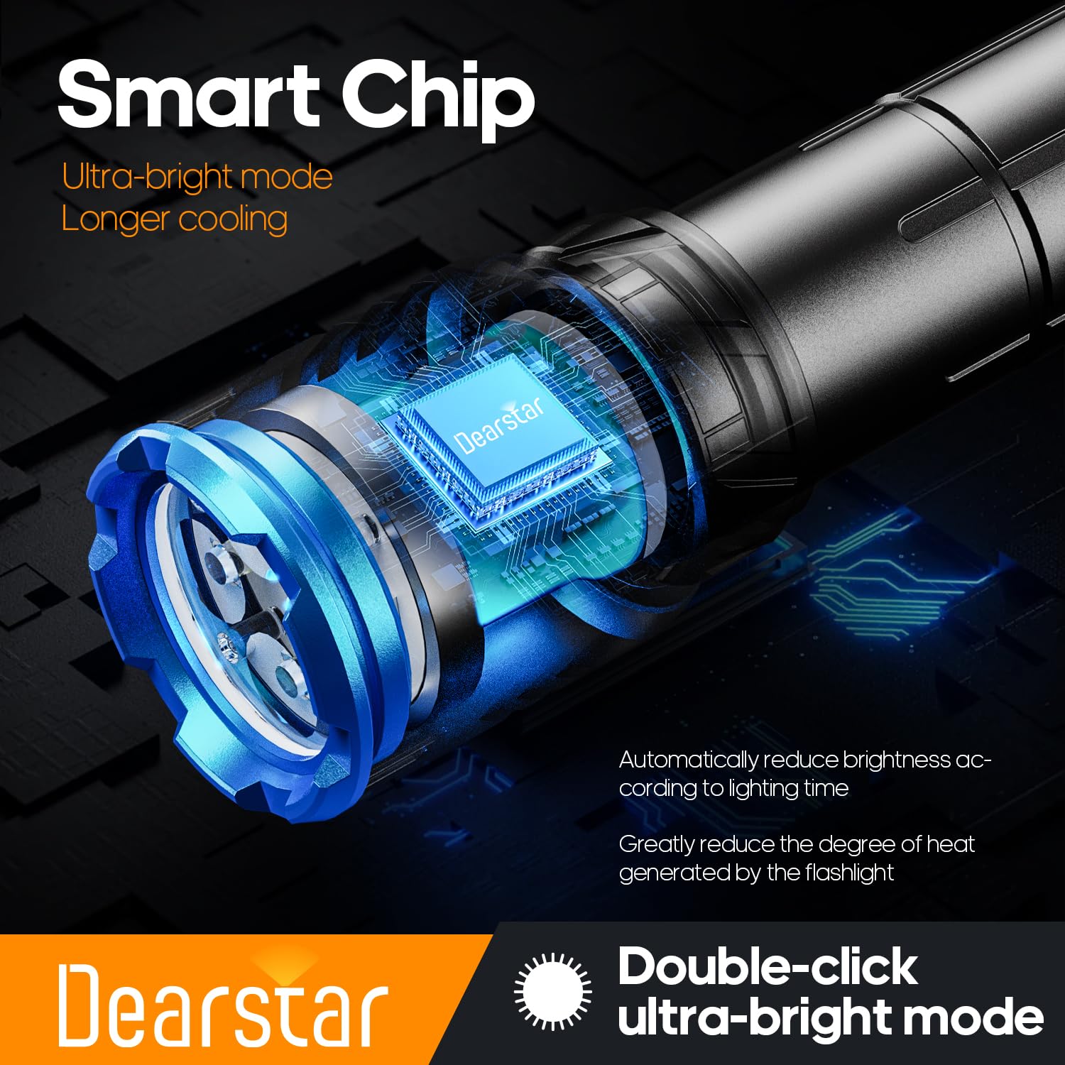 Dearstar Rechargeable Flashlights Mini Utility High Lumen, Super Bright Led Small Flashlight With Magnetic Base, High Powered Strong Flash Light, Pocket Outdoor Home Emergency Security Camping