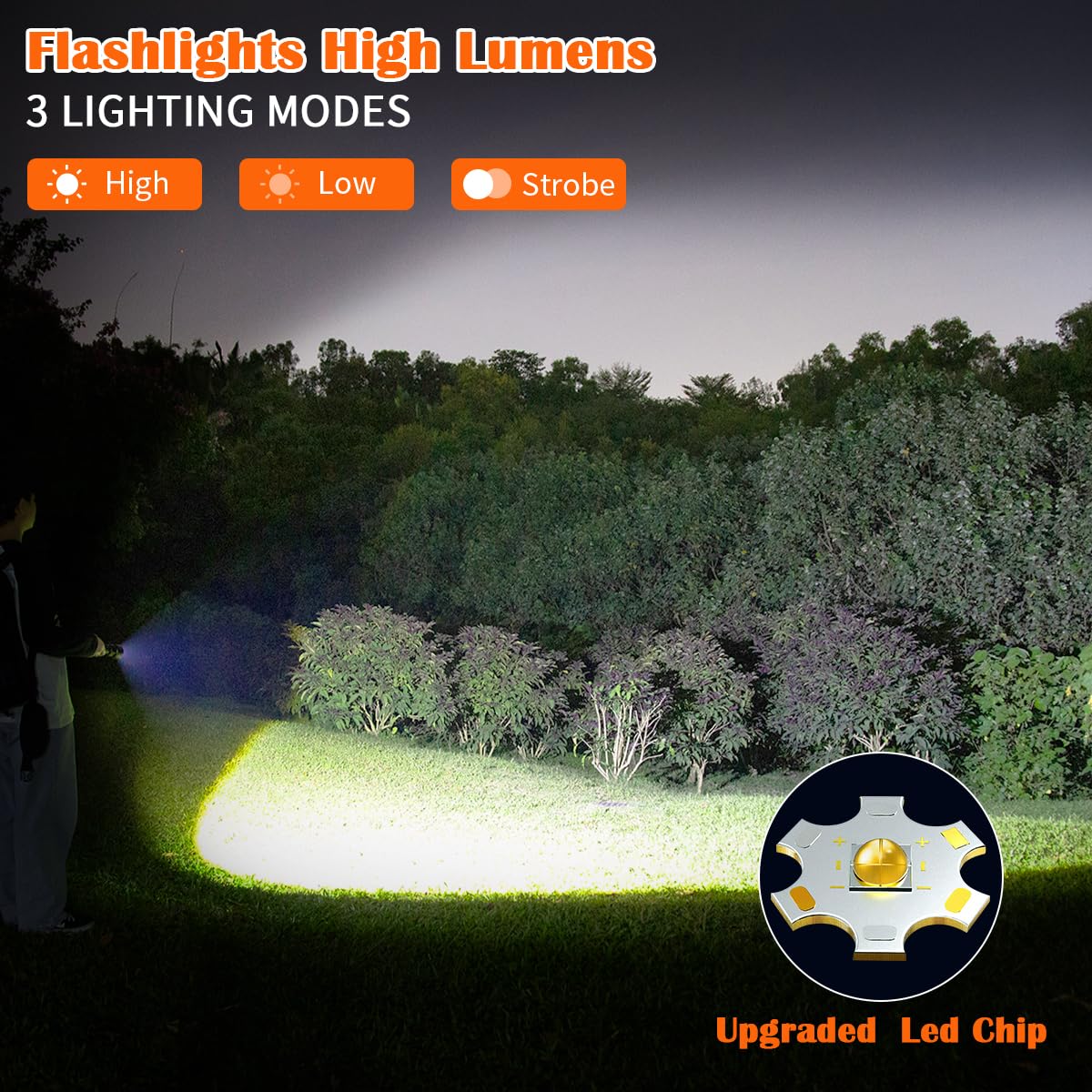 Rufykiri 3Pack Rechargeable Flashlights, Tactical Flashlight High Lumens, Super Bright Flashlight, Mini Small Flashlights Powerful, Led Linterna Recargable, Pocket Handheld Led Flash Light For Home Emergency