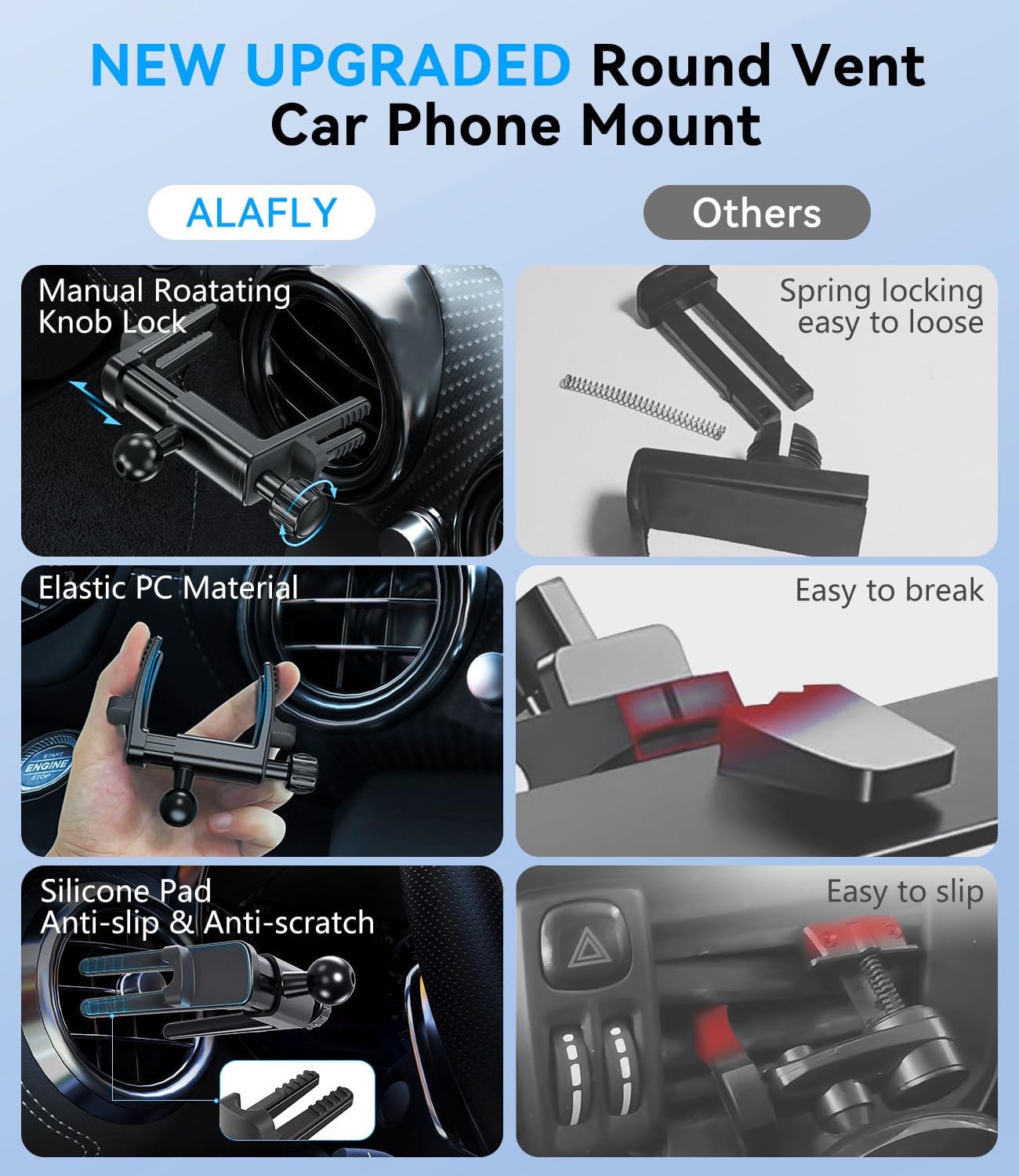Alafly Compatible With Magsafe Car Mount For Mercedes Benz A/B/C/E/G/Gla/Glk Round Air Vent, Strong Magnetic Phone Holder For Iphone 16 15 14 13 12 Pro Max Plus Mini