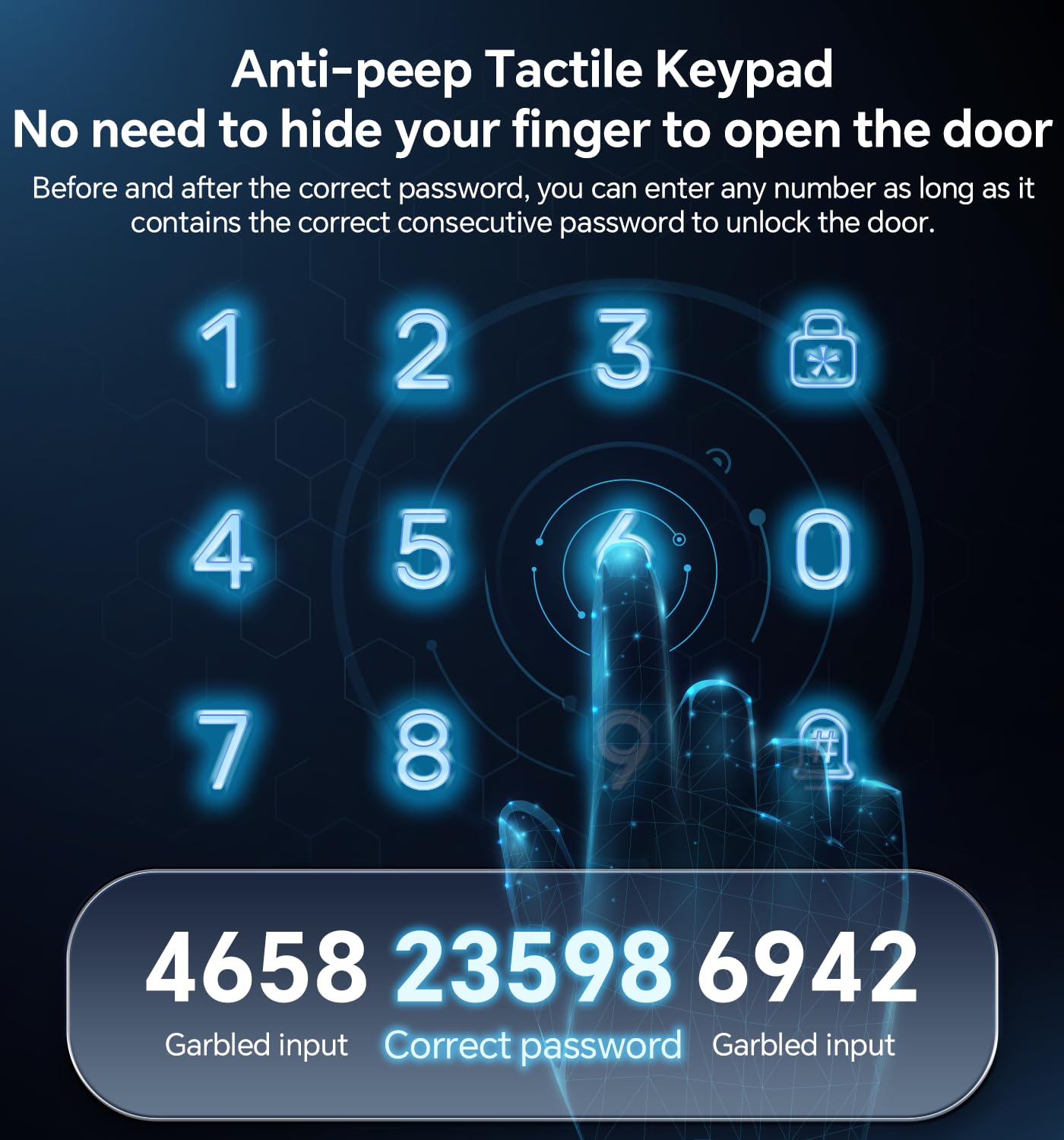 Ulecoce Keyless Entry Door Lock Deadbolt With Handle Set, Door Locks For Front Door, Keypad Door Lock With Handle, Smart Door Knob, Auto Locking, Installation Guide, Black