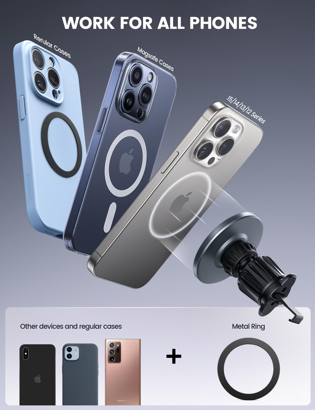 Lamicall For Magsafe Car Mount - [20X Strong Magnets] [Metal Hook] Magnetic Phone Holders For Your Car - 360° Rotation Car Phone Holder For Iphone 16 15 14 13 Pro Plus Max Case & All Phones