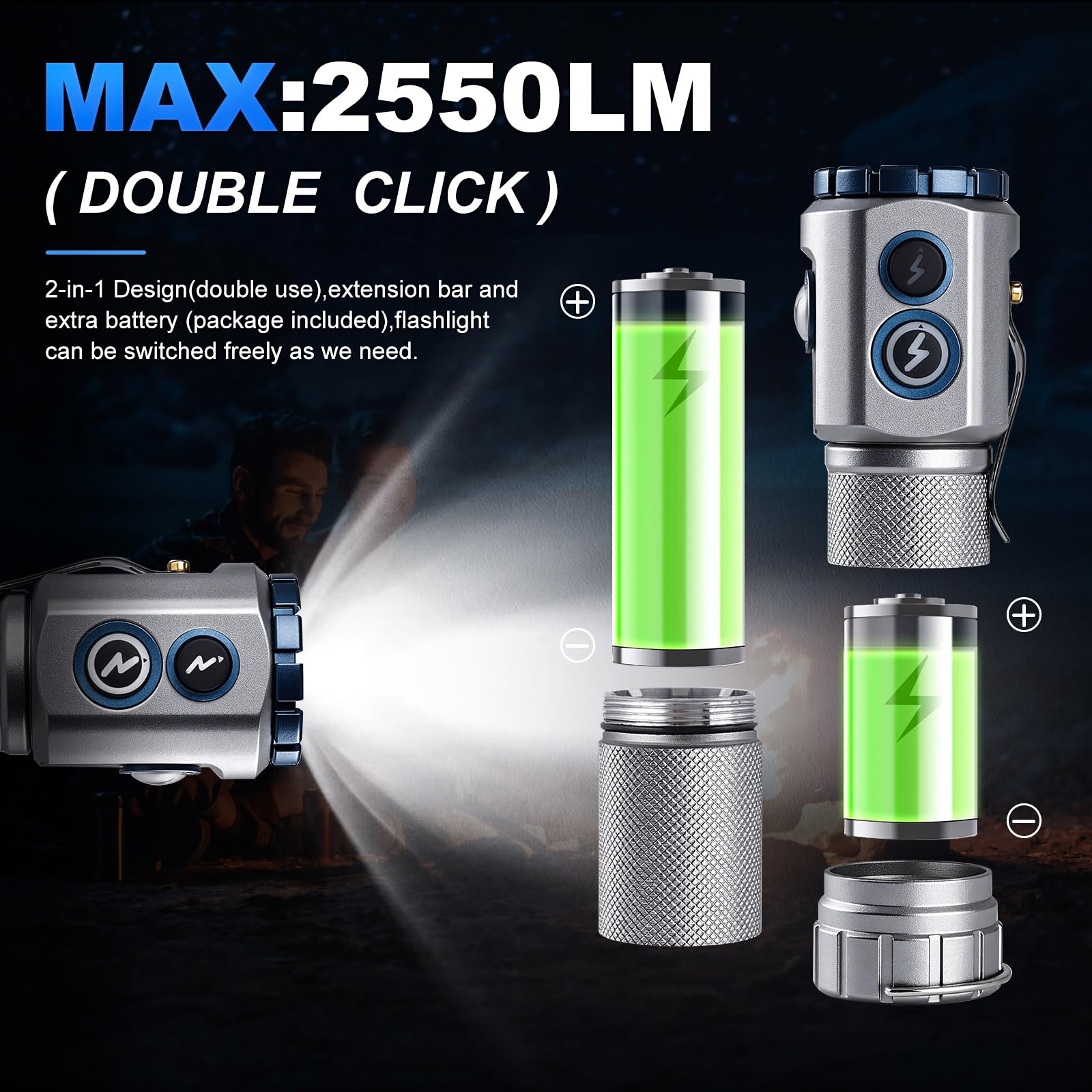 Ciwuzxs Rechargeable Flashlights High Lumens, Super Bright Small Pocket Magnetic Flashlight, 9 Modes Led Utility Flash Light, With Clip, Magnetic Flashlight For Edc, Camping, Hiking, Emergency