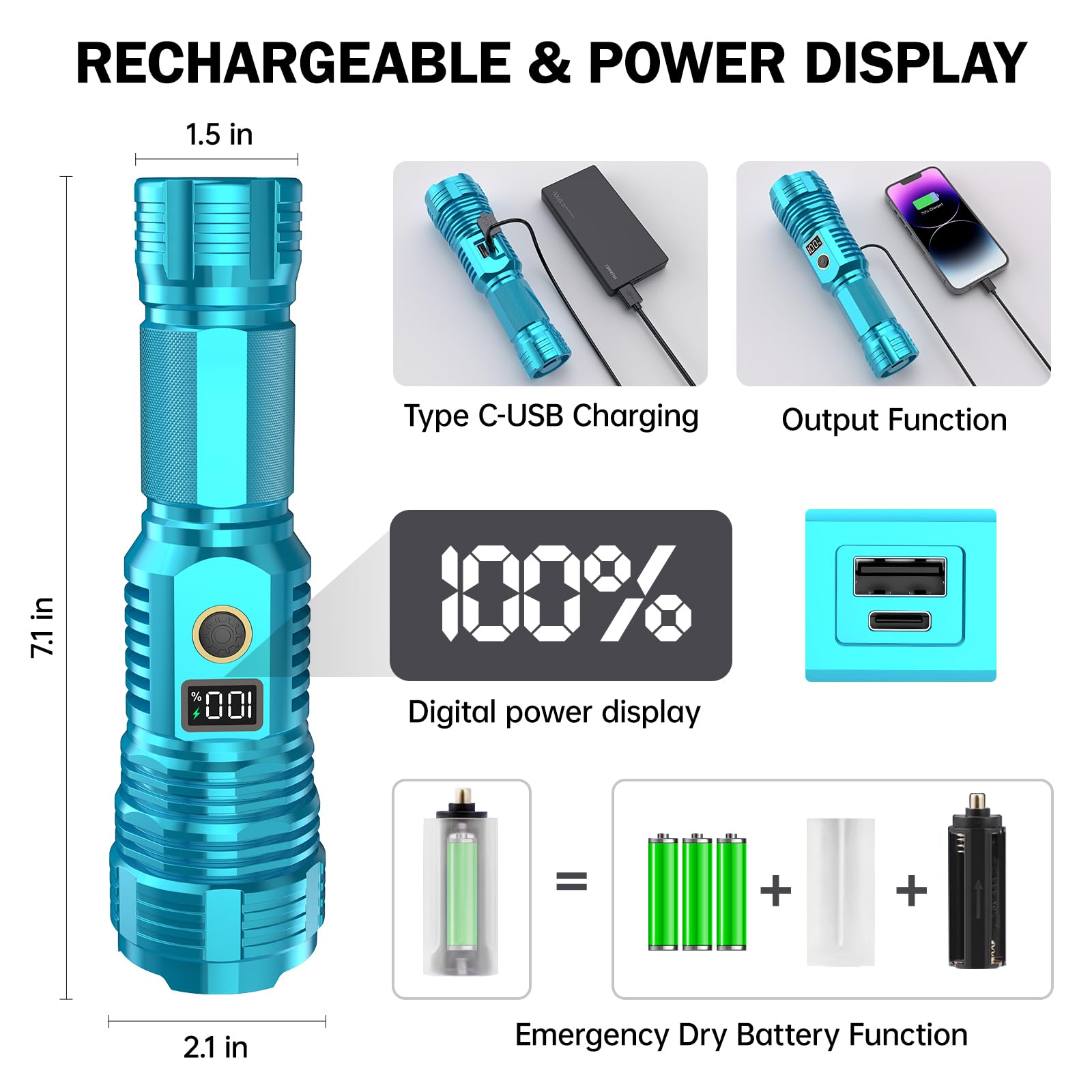 Childbot Flashlights High Lumens Rechargeable, 2000Lm Led Super Bright Flash Light, Zoomable Linternas With Lcd Digital Display, 5 Mode, Waterproof, Powerful Utility Flashlight For Emergencies Camping