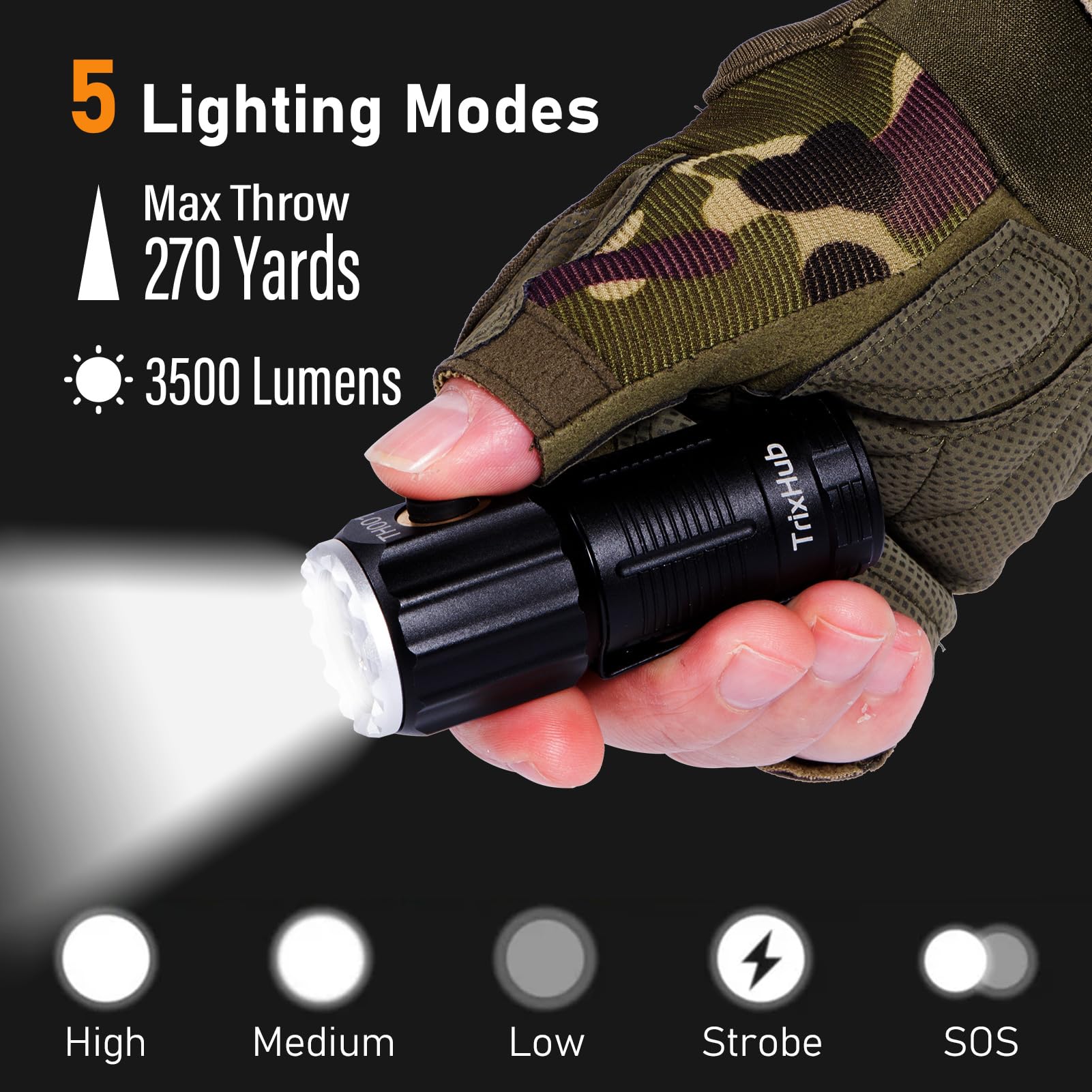 Trixhub Small Rechargeable Flashlight 2-Pack, 3500 High Lumens Super Bright Usb-C Charge Led Compact Powerful Mini Pocket Clip-On Flash Light Torch For Home Outage Camping Hiking Edc Tactical Waterproof