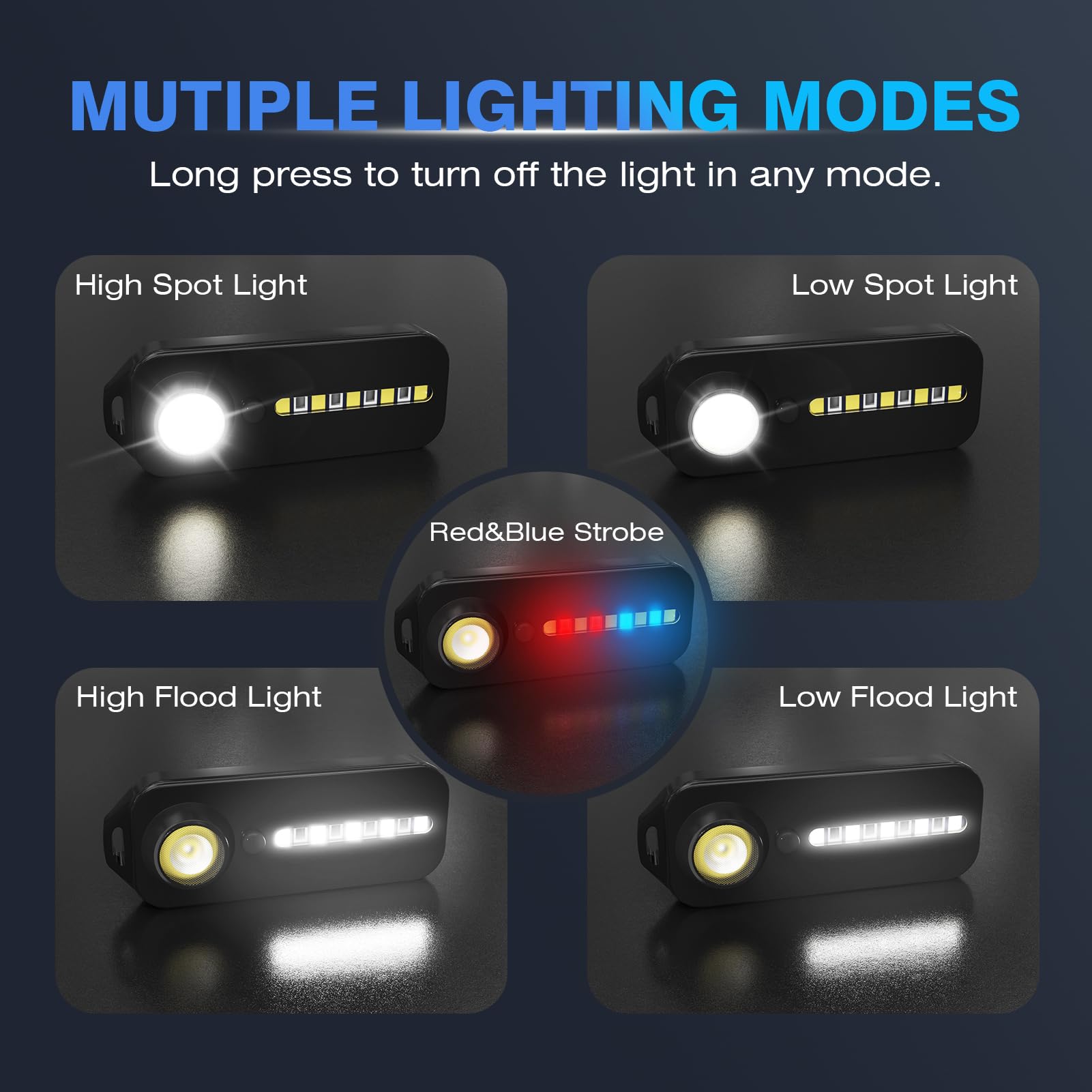 Lhotse Rechargeable Clip-On Running Light For Runners 2 Packs, Hands- Led Safety Flashlight For Night Walking, Camping, Hiking, Fishing, And Dog Walking