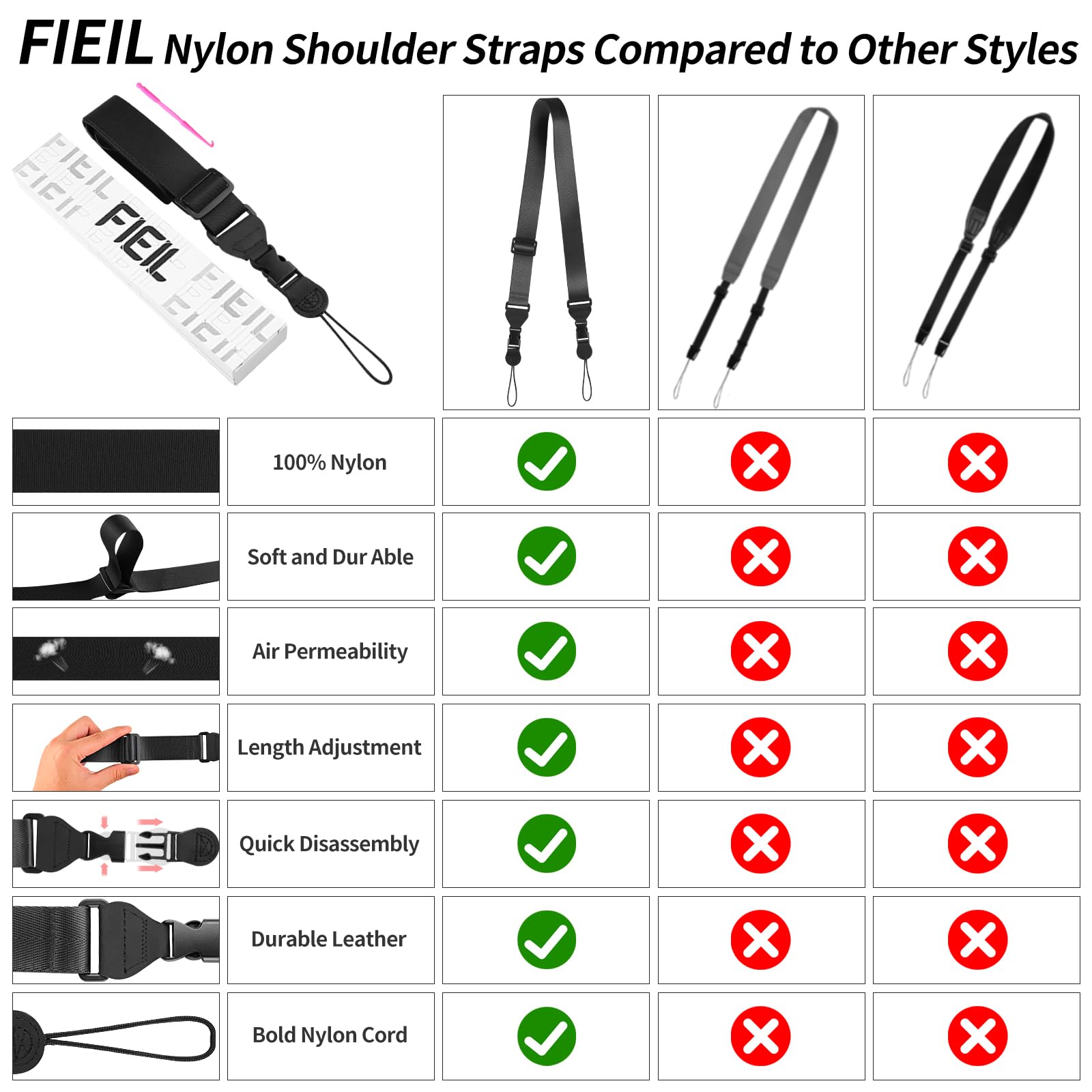 Fieil Adjustable Shoulder Strap, Nylon Camera Strap, Comfortable Neck Strap For Ipad, Cellphone Tablet, Camera, Laptop, Binocular, Luggage Bag (Black Universal Lanyard)