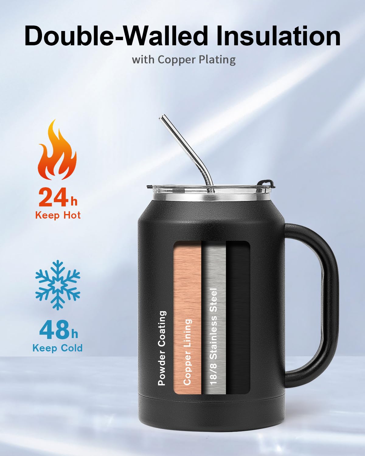 Trebo 32 Oz Stainless Steel Mug Tumbler With Handle, Vacuum Insulated Metal Iced Coffee Cup