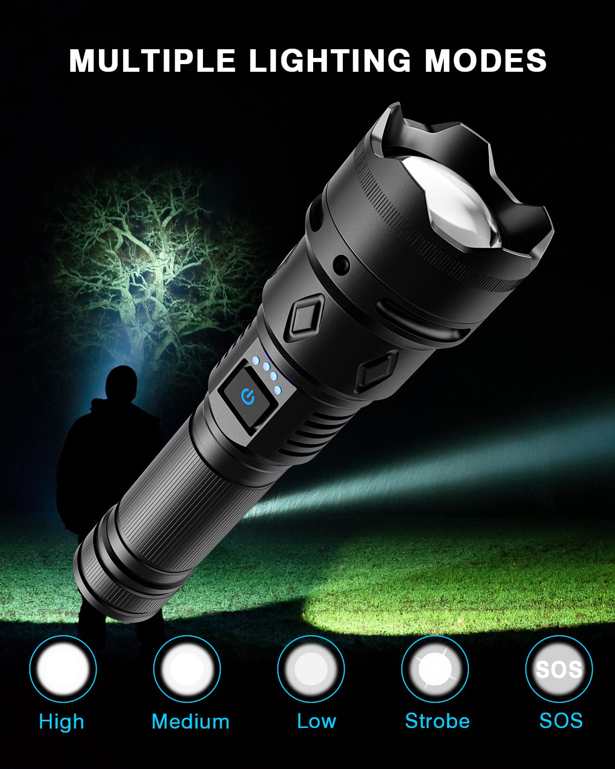 Gekiro Super Bright Rechargeable Flashlights 2500000 High Lumens,Waterproof Tactical Powerful Led Flashlight Battery Powered With 5 Modes Zoomable Fast Charge,Handheld Flashlight For Camping