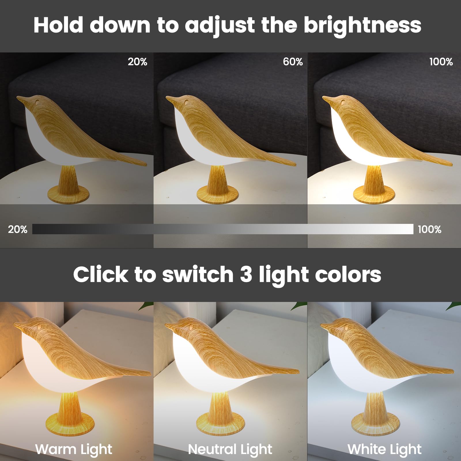 Haotao Small Cute Bird Table Lamp, Touch Night Light, Cordless Bedside Lamps, Desk Lamp, 3-Way Dimmable Usb Rechargeable Battery 2600Mah Nightstand Lamps For Bedroom, Bird Decor