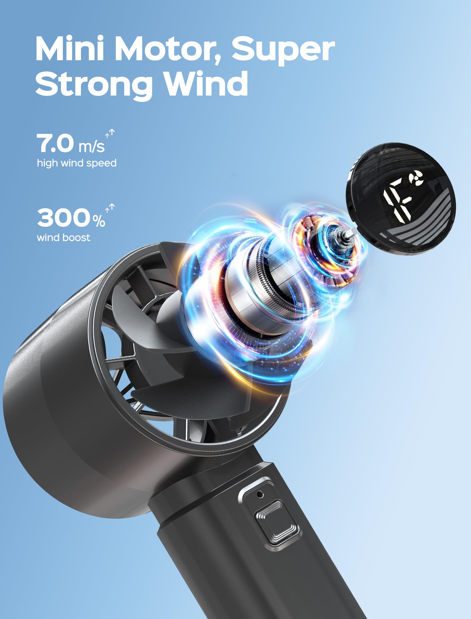 Portable Handheld Fan With Digital Display - 5 Speed Adjustable Usb Rechargeable Mini Personal Fan