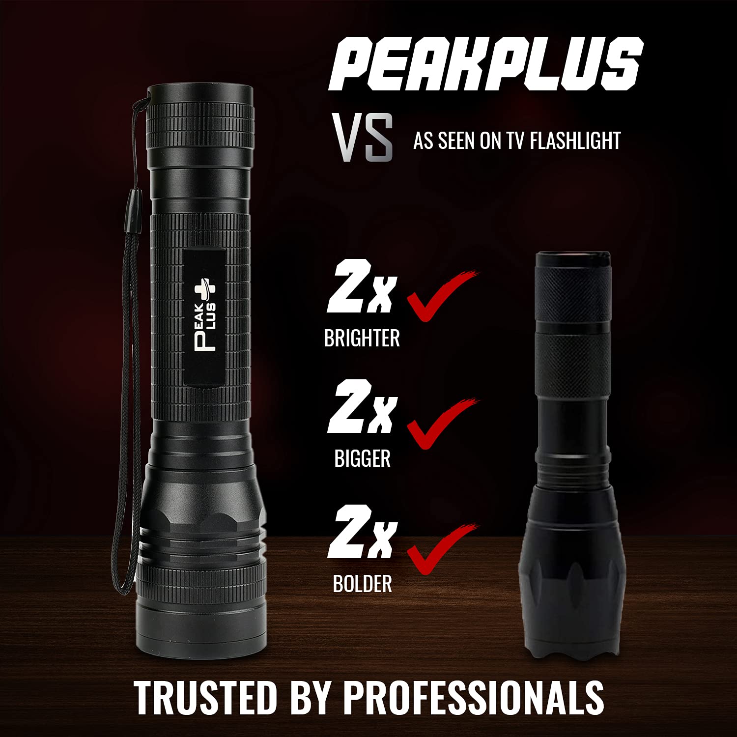 Peakplus High Powered Led Flashlight Lfx2000, Brightest High Lumen Light With 5 Modes, Zoomable And Water Resistant, Best Flashlights For Camping, Dog Walking And Emergency