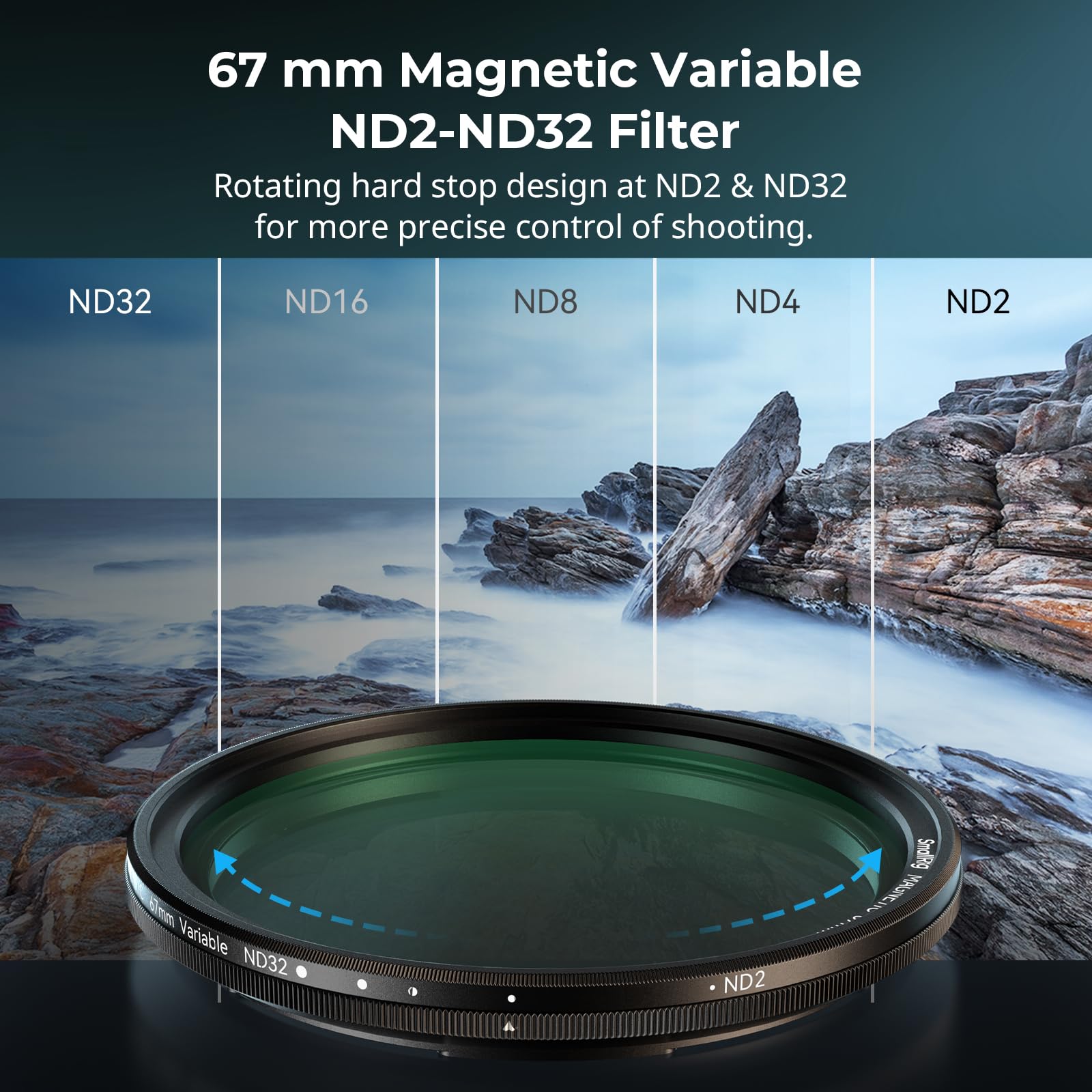 Smallrig Bundle: Portable Mini Desktop Tripod 4630+ 5-In-1 Magnetic 67Mm Lens Filter Kit: Vnd + Cpl + Black Mist 1/4 + Threaded Adapter Ring + Magnetic Lens Cover 4726