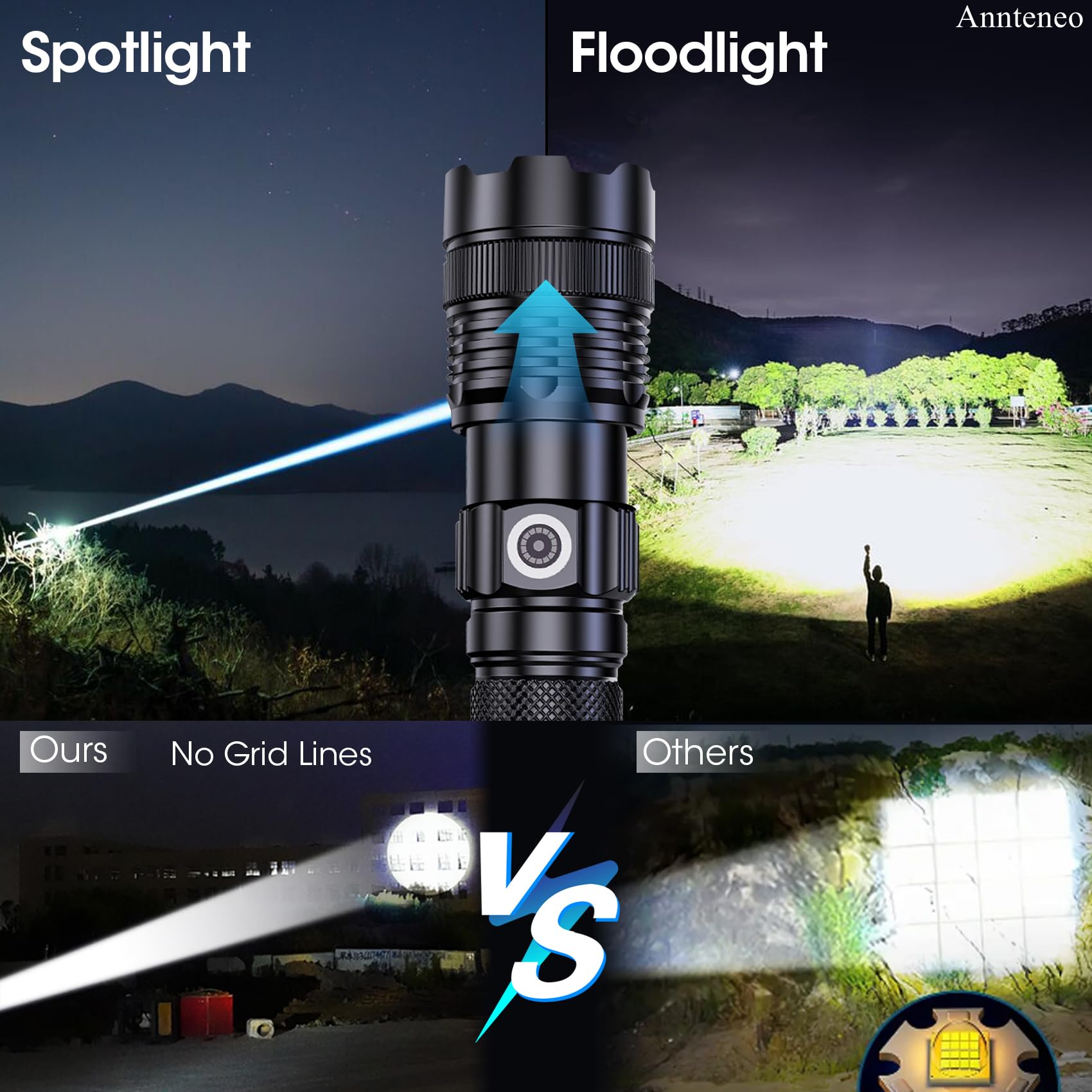 Annteneo Rechargeable Flashlights High Lumens - 25000 Lumen Super Bright Spotlight Led Flashlight, 4 Modes Tactical Flash Light Powerful Flashlight For Home Emergency Camping(With Case)