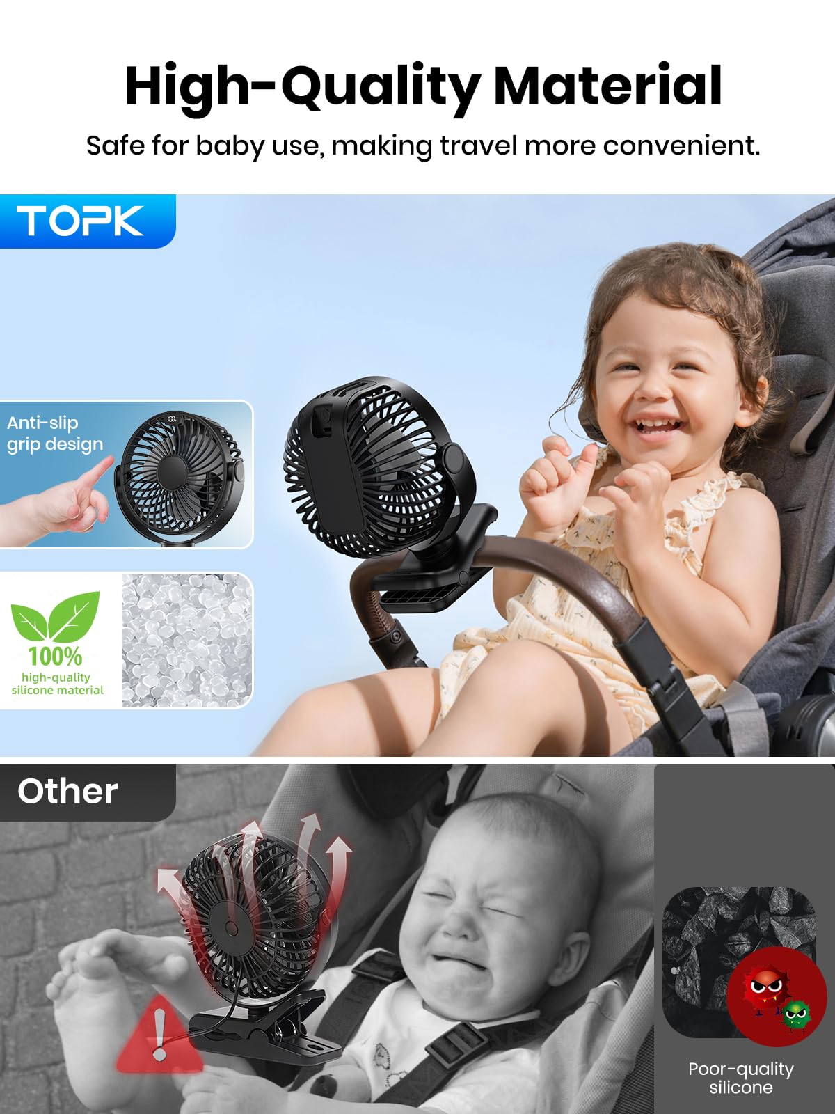Topk Portable Clip On Fan, 5000Mah Small Rechargeable Fan, Battery Operated, 4 Speeds, 720° Rotation