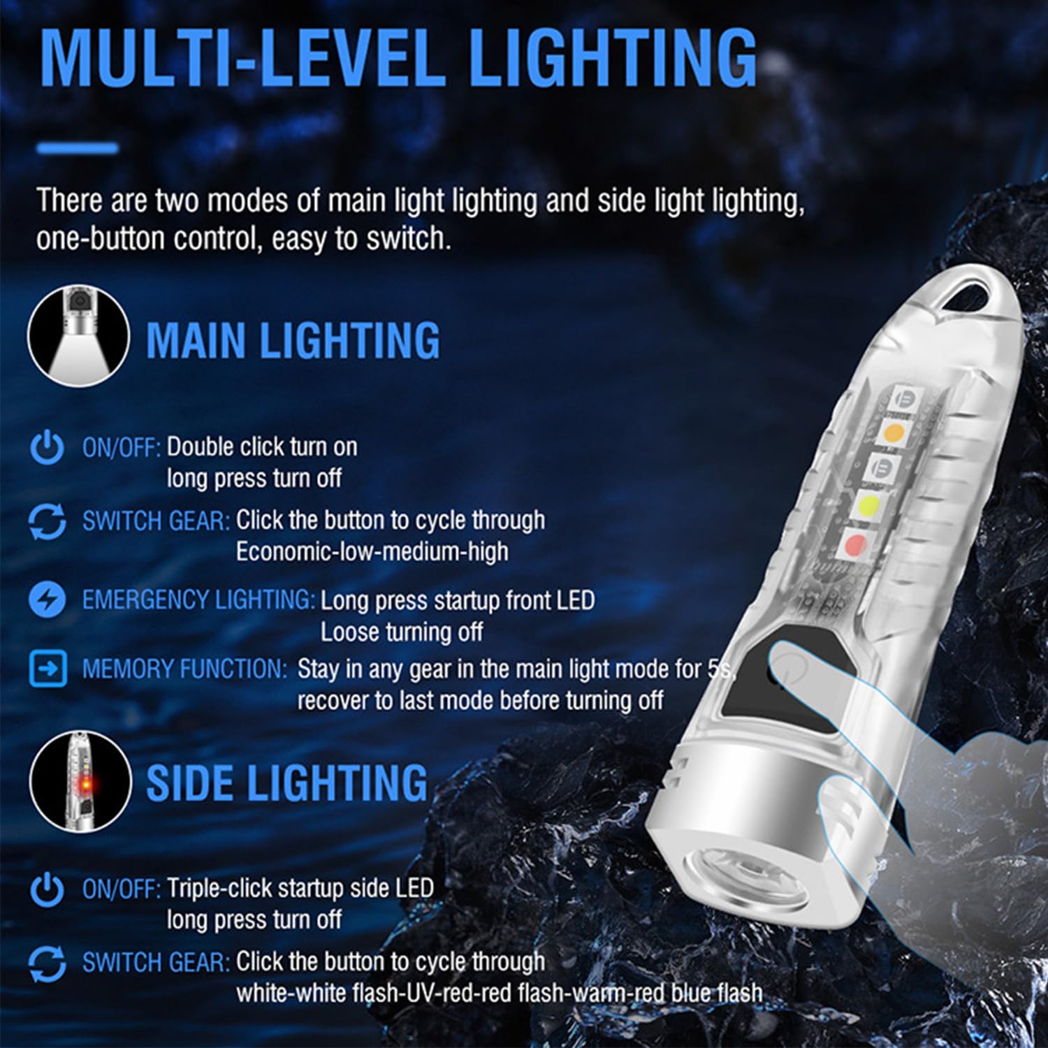 Mviocs V1 Mini Keychain Led Flashlight, 400 Lm Powerful 12 Modes With Uv Red Blue Yellow Side Light, Rechargeable Emergency Edc Pocket Light For Daily Use, Outdoor