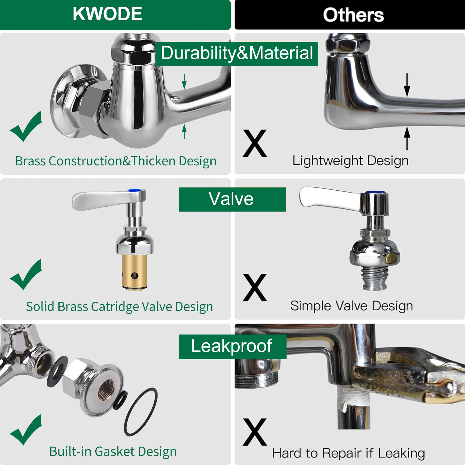 Kwode Commercial Kitchen Faucet Wall Mount With Pre Rinse Sprayer, 25” Height 8” Adjustable Center Wall Mount Restaurant Sink Faucet With 12” Swivel Add-On Spout And Pull Down Sprayer