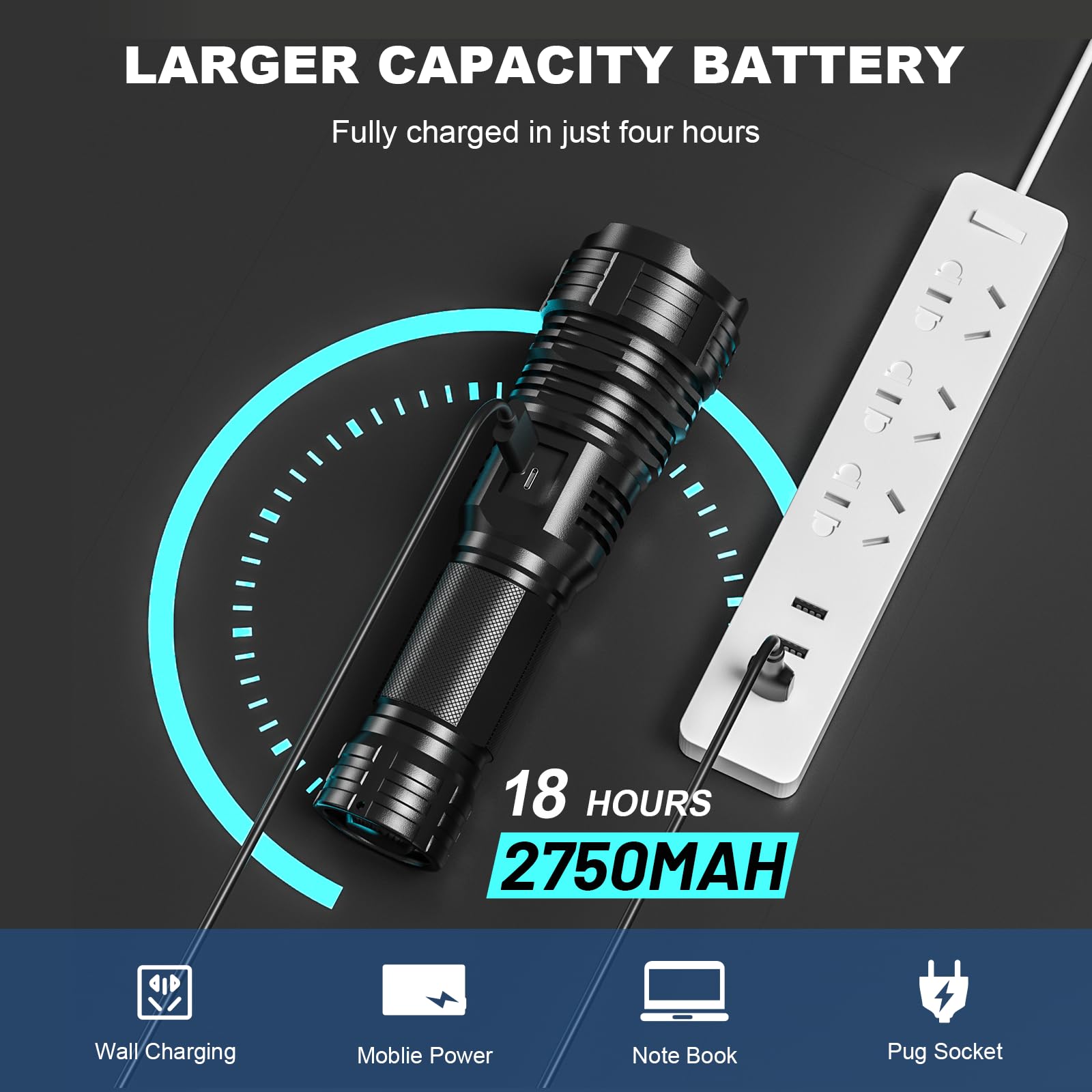 Lbe Led Flashlights 990000 Lumen High Lumens Rechargeable 2 Pack, Brightest Flash Light With 5 Modes & 18H Runtime, Ipx7 Waterproof, Powerful Handheld Flashlights For Home Camping Hiking