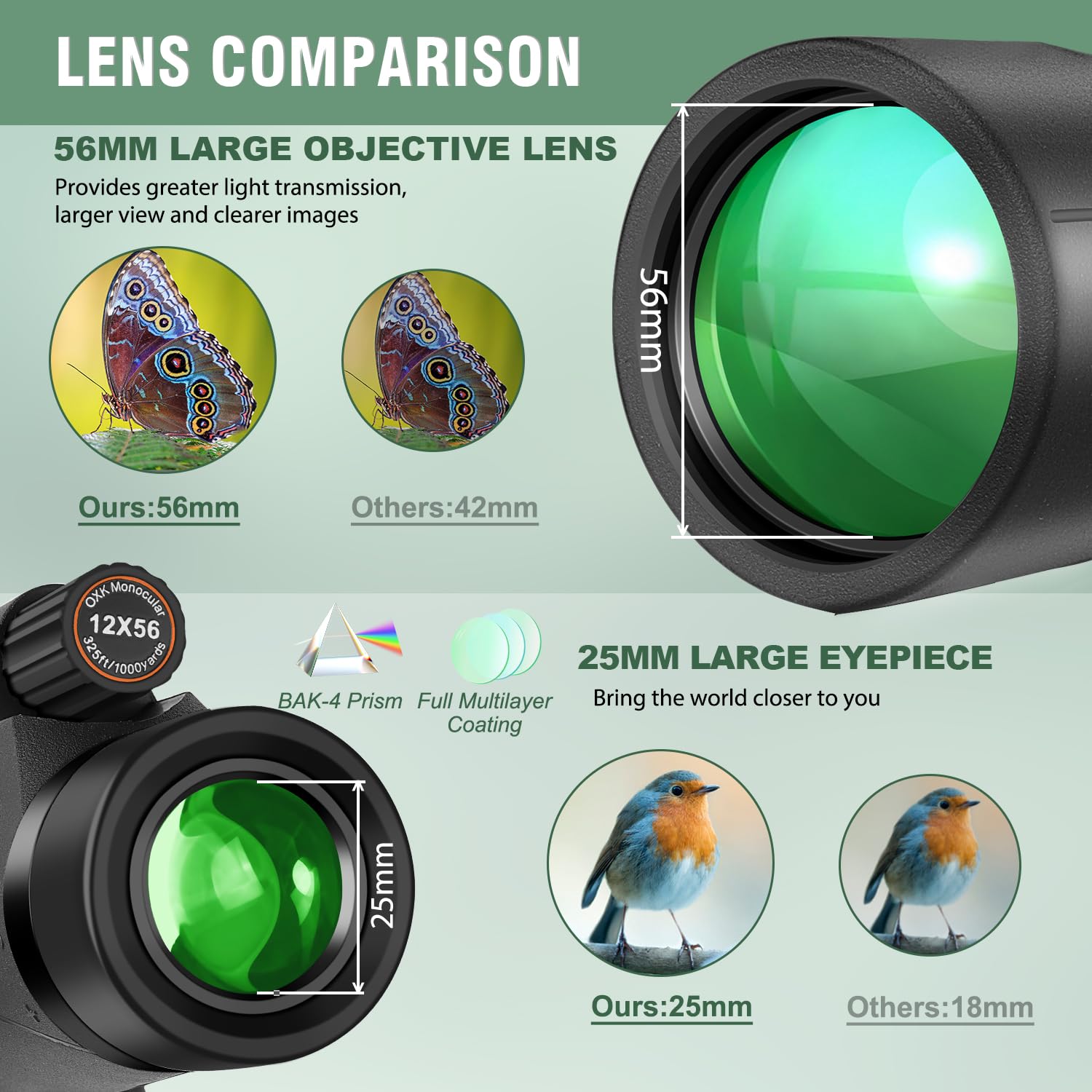 Oxk Optics 12X56 High Power Monocular Telescope With Smartphone Adapter Tripod Travel Bag, Larger Vision Monoculars For Adults With Bak4 Prism & Fmc Lens, Suitable For Bird Watching Hunting Hiking Camping