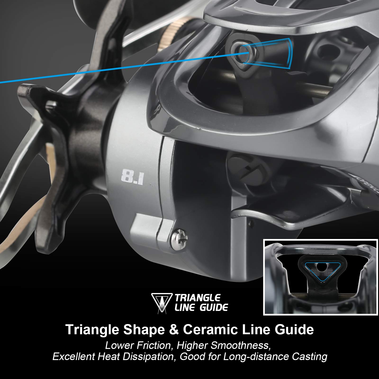 Seaknight Falcan2 Baitcasting Fishing Reel, 17.6Lb Max Drag & Magnet Braking System Baitcasters, 7.2:1/8.1:1 Gear Ratio Low Profile Caster Reel