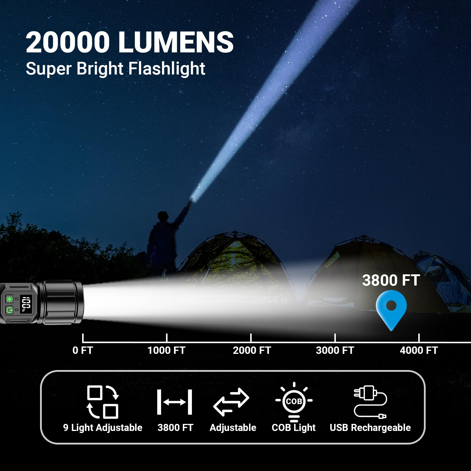 Buntey High Lumen Led Flashlight Rechargeable Handheld Flashlights High Lumens Flashlights For Home Zoom With Lcd Digital Display 9 Modes Waterproof Powerful Tactical Flashlight Used For Emergency