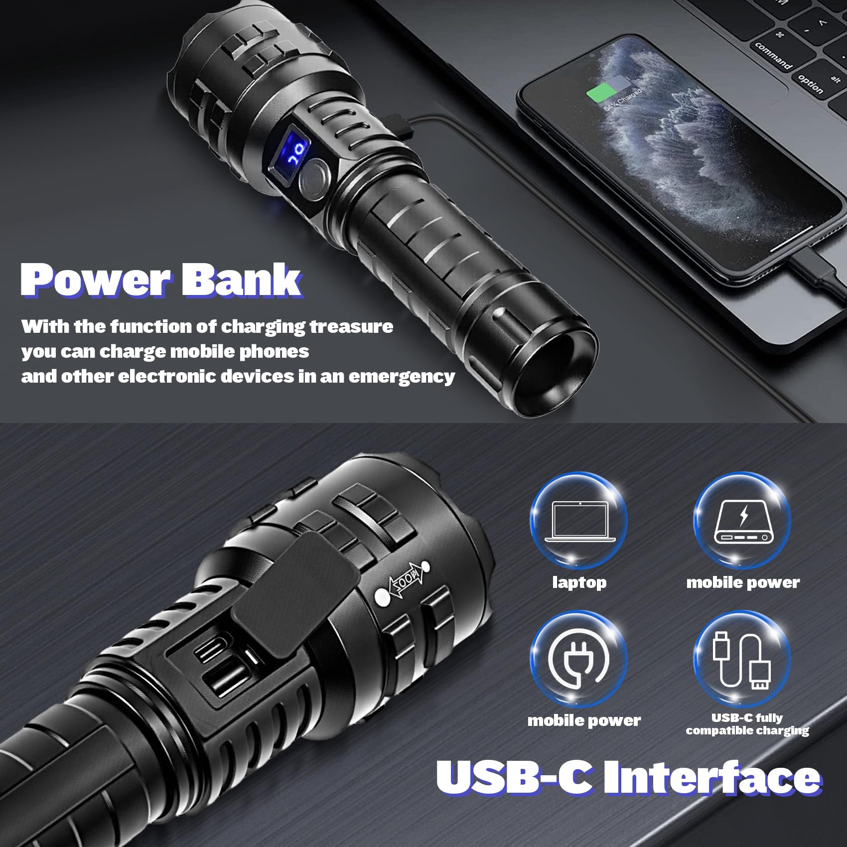 Hm Flashlights High Lumens Rechargeable, 1000000 Lumens Hight Lumens Super Bright Handheld Led Flash Light,Powerful Emergency Linternas, Waterproof, Long Lasting, For Hiking Camping