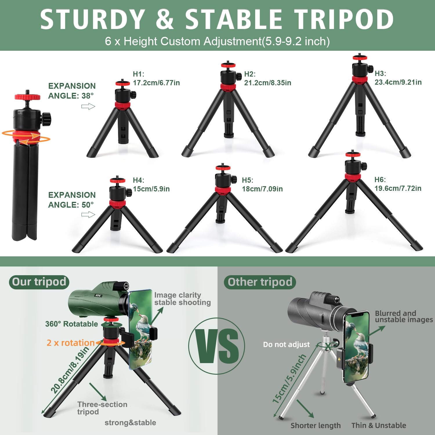 Oxk Optics 12X56 High Power Monocular Telescope With Smartphone Adapter Tripod Bag, Lightweight Monoculars For Adults With Bak4 Prism & Fmc Lens, Suitable For Bird Watching Camping - Army Green