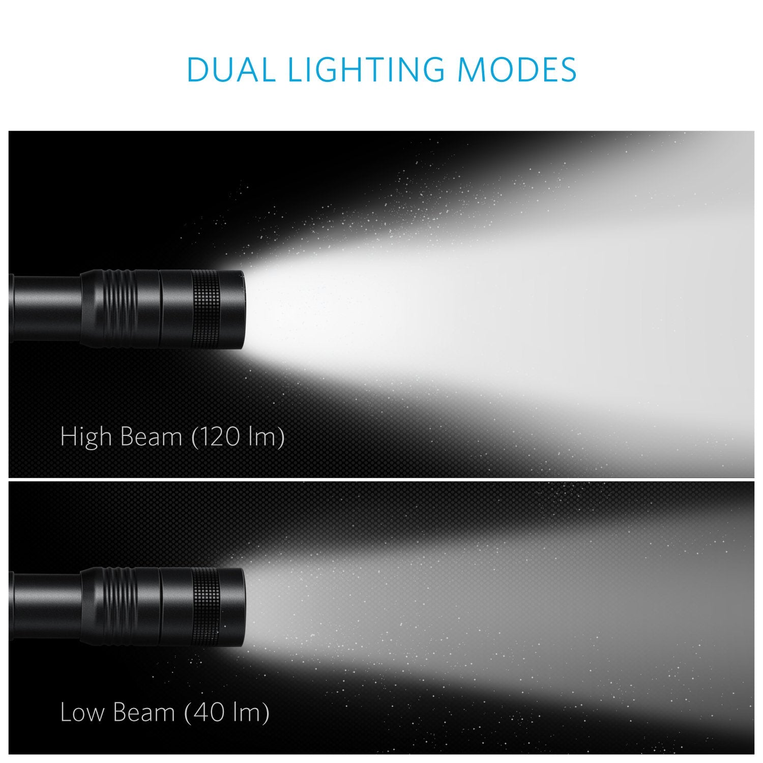 Minibird Anker Rechargeable Bolder P2 Led Pen Flashlight, 120 Lumens, Ipx5 Water-Resistant, 900Mah Nimh Battery ×2 Included, 2 Modes (High Beam, Low Beam)