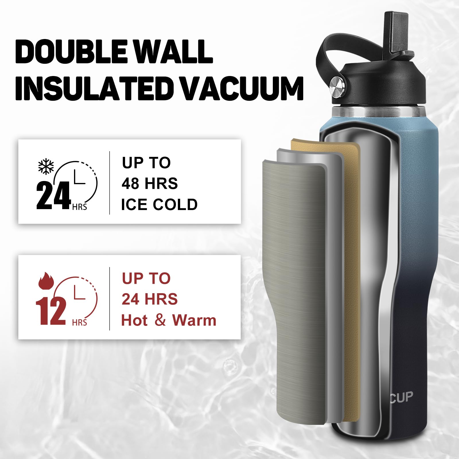32Oz Insulated Water Bottle Keep Cold 24H&Hot 12H, Double Wall Vacuum Insulated Water Bottles