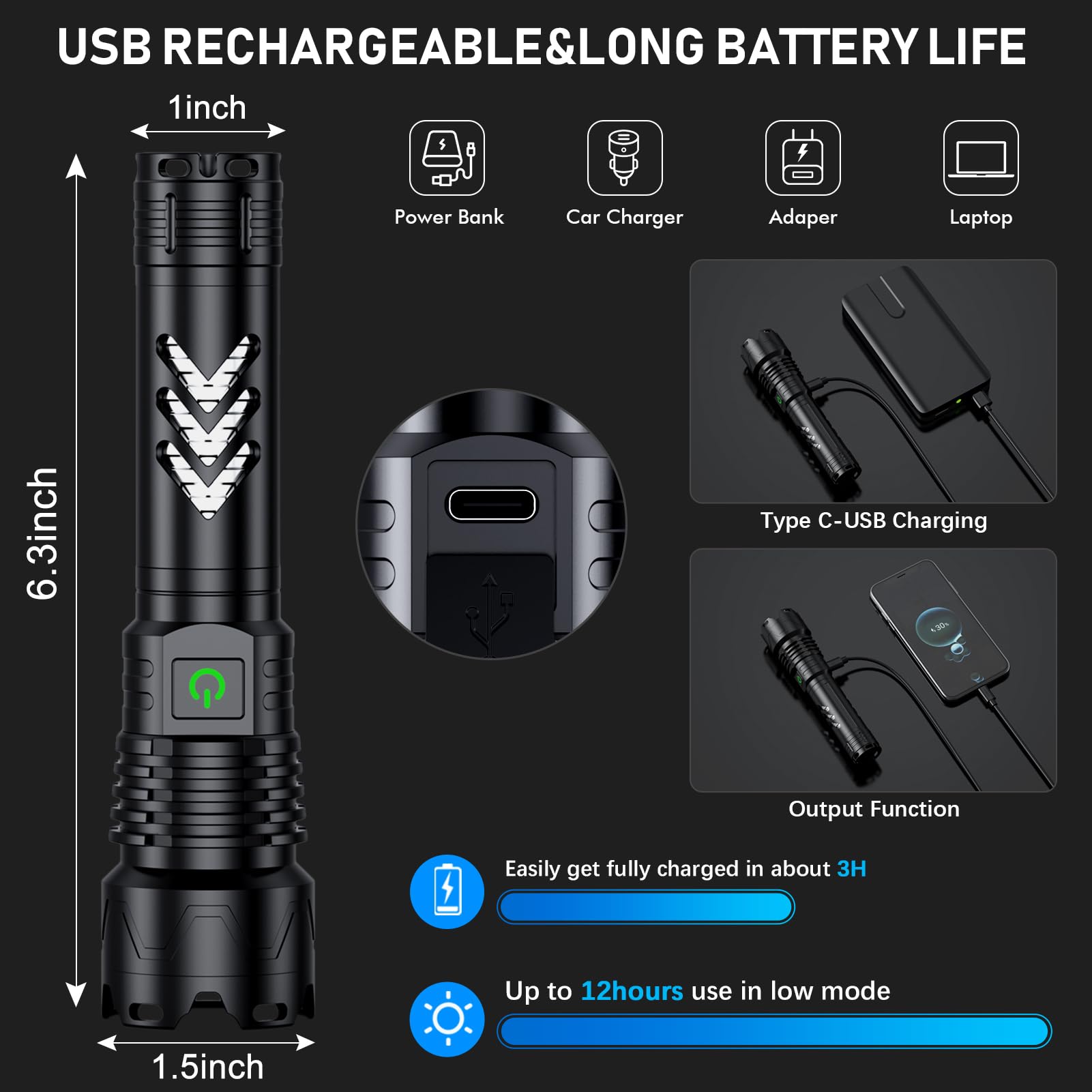 Alifa Flashlights High Lumens Rechargeable, 990000 Lumens Super Bright Flashlight, 5 Modes Led Powerful Flashlight, Ip65Waterproof, Versatile Utility Flashlight For Emergencies, Hiking, Camping