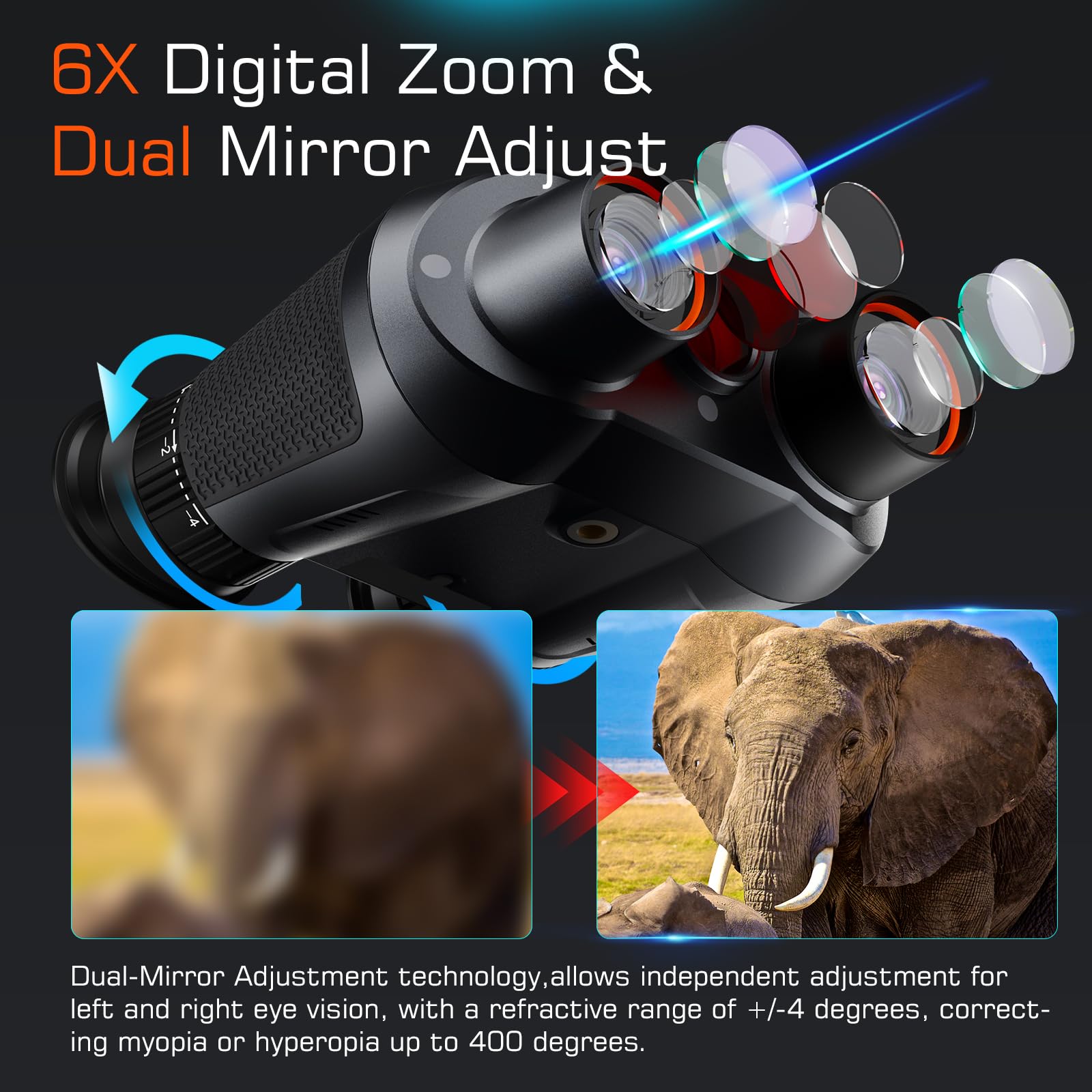 Dsoon 3D Vr Night Vision Goggles - Rechargeable Head-Mounted Binoculars With 8K Uhd & 4K Video, 3D Synthesis,2300Ft Ir Night Vision,36Mp Photos,6X Zoom,Includes 64Gb Tf Card For Hunting Surveillance
