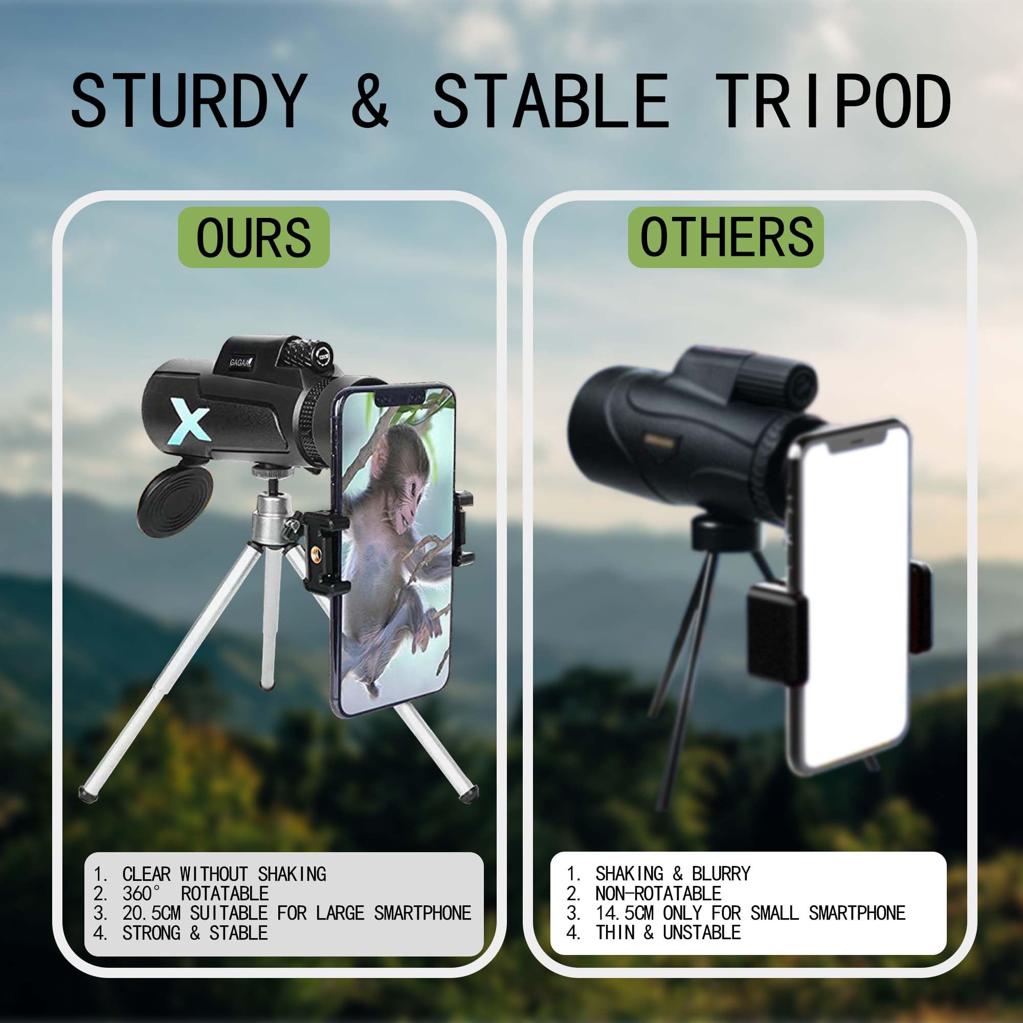 Gagaal 12X50 Monocular Telescope -  Small Monocular Telescope High Power, For Smartphone Holder & Tripod, Suitable For Bird Watching Hunting Hiking Camping