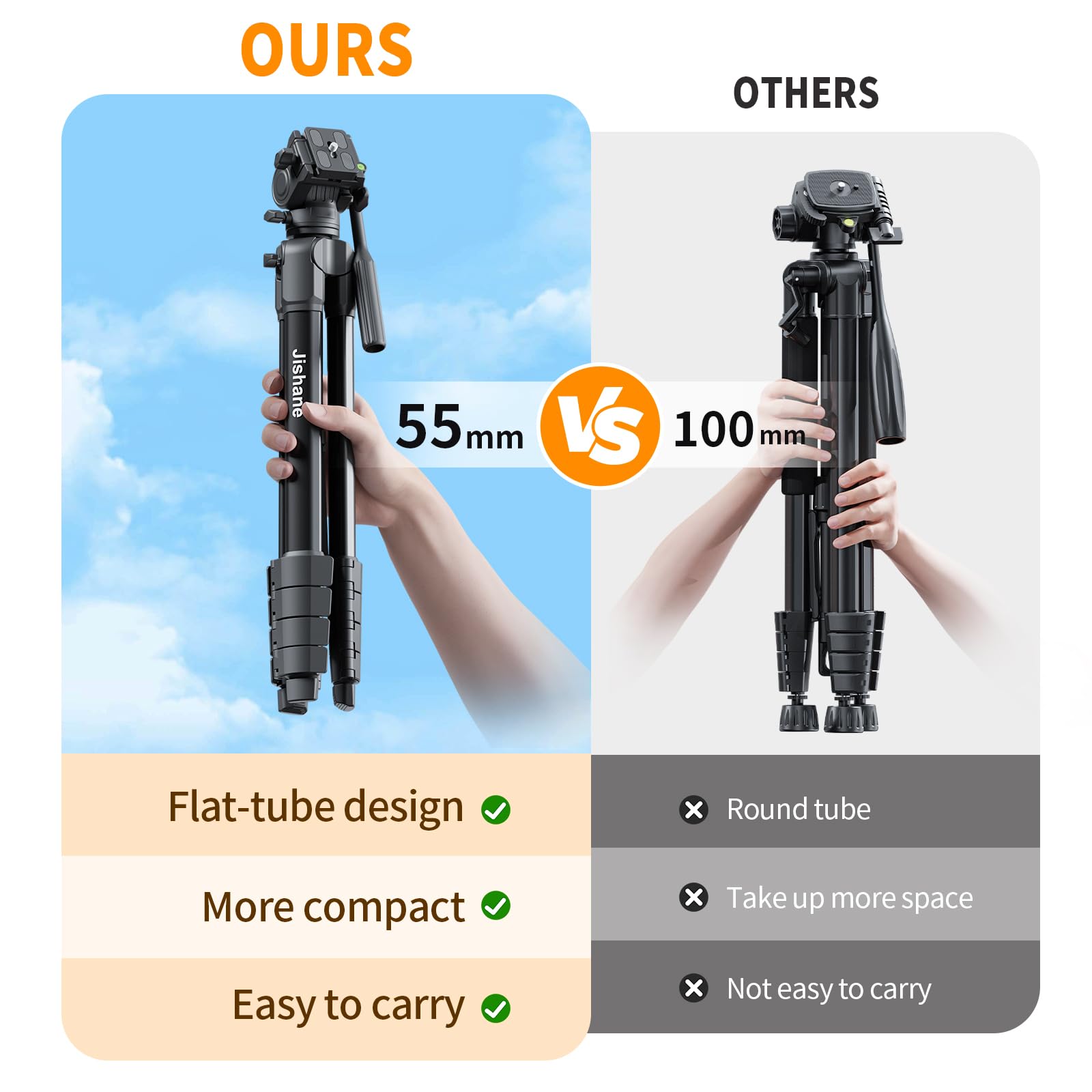 Jishane 61" Camera Tripod Stand For Canon Eos Rebel Nikon Dslr, Compact Travel Tripods With Phone Holder & Wireless Remote, Black Camera Stand For Photography/Vlogging, Max Load 11Lb