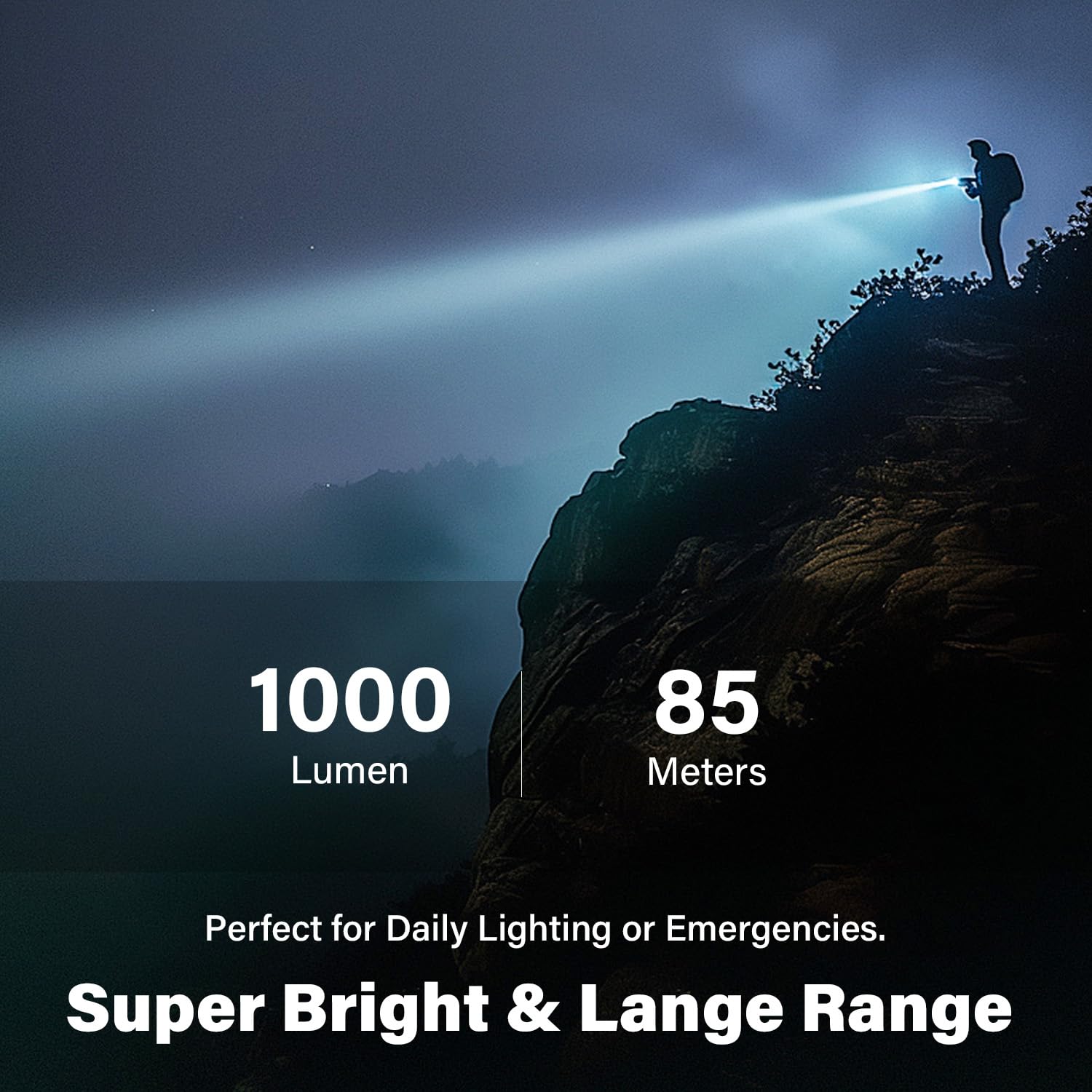 Sparkleing Edc 1000 Lumens Super Bright Led Light, Usb-C Rechargeable With Uv, Pocket Clip, 6 Modes Ipx4 Waterproof Flat Flashlight For Emergency & Outdoor