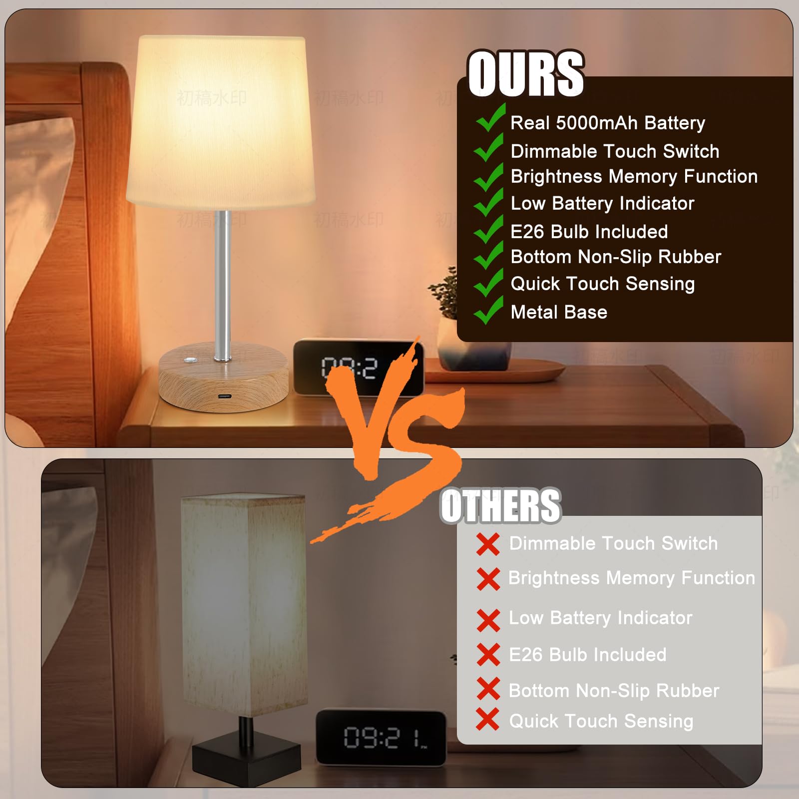 Yicochi Compact Cordless Led Desk Lamp,5000Mah Rechargeable Light,Portable Touch Sensor Dimmable Bedside Night Light For Bedroom Kids Room Living Room Dorm Office,(Includes Led Bulbs) (Wood)