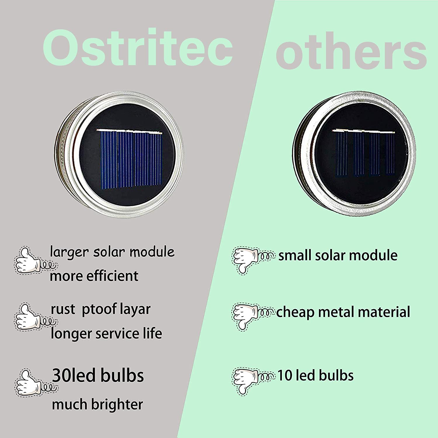 Ostritec Solar Mason Jar Lights Lids, 12 Pack 30 Led Fairy Lights(Jars Not Included), Outdoor Hanging Mason Jar Solar Lights, Fairy In A Jar Firefly Lights For Patio Garden Table Decor