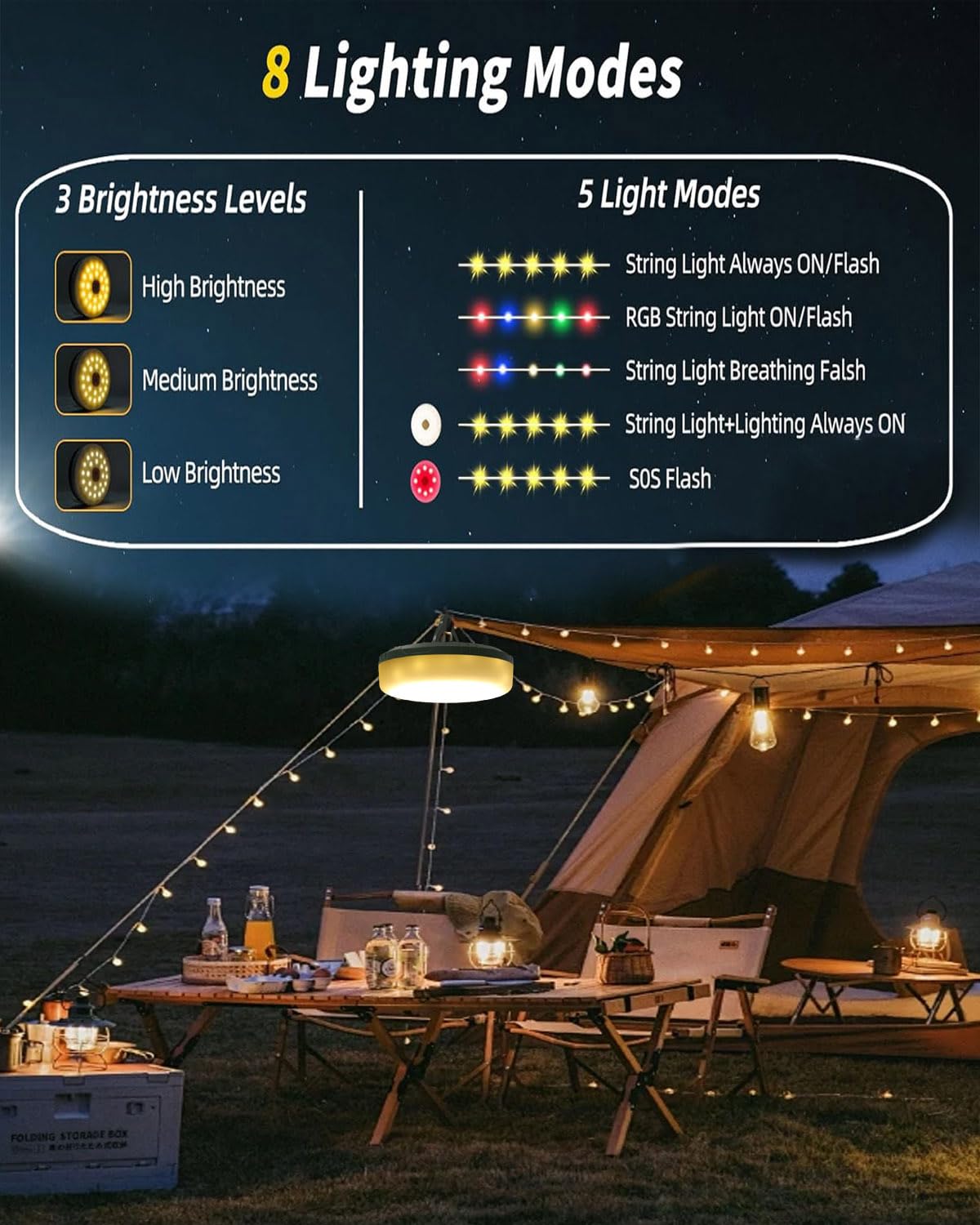 Hsxlxsc Solar Camping String Lights, 4 In 1 Camping String Lights Outdoor With 8 Lighting Modes, Solar Powered/Usb Rechargeable Portable Camping Light For Camping, Yard, Hiking, Tent Rvs, Awning
