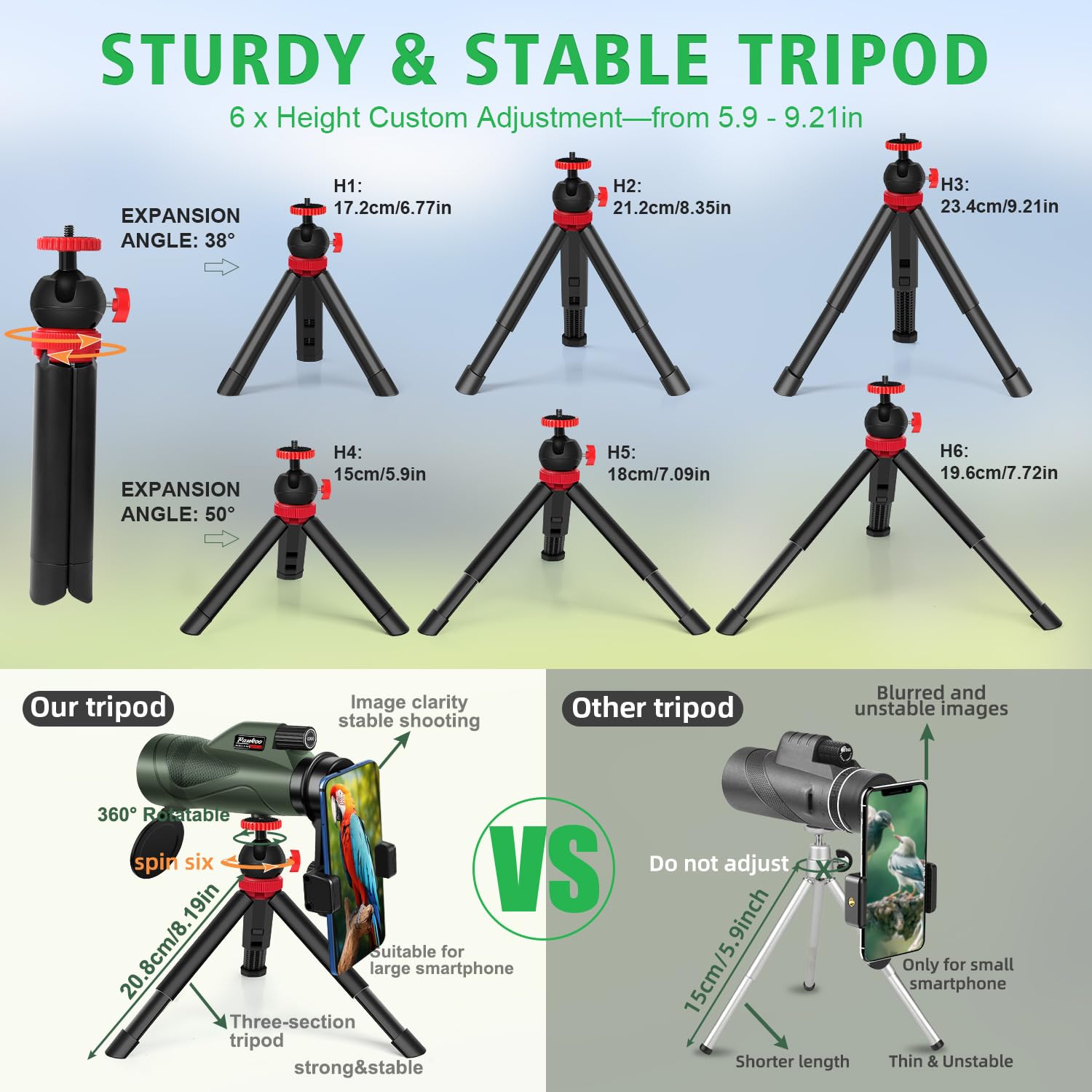 Pankoo 12X60 Hd Monocular Telescope For Adults With Smartphone Adapter Tripod Hand Strap - High Power Monoculars Equipped With Large Bak4 Prism & Fmc Lens - Suitable For Bird Watching Sports Hiking Traveling