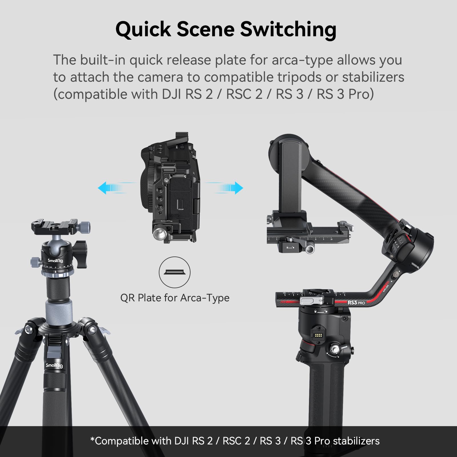 Smallrig Zv-E1 Cage Kit And Quick Release Top Handle With Quick Release Slider
