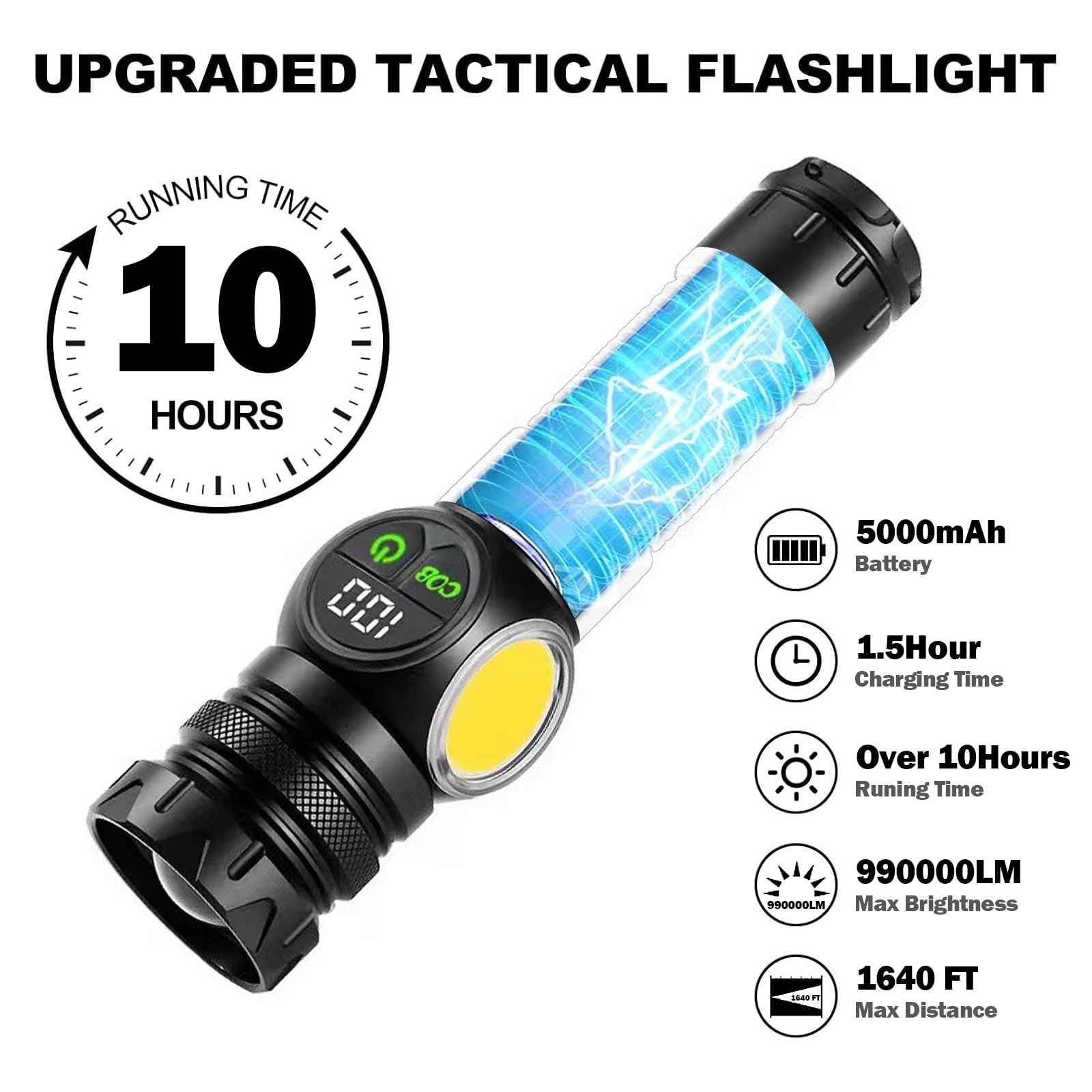 Windyupon Rechargeable Led Flashlights High Lumens, 990000 Lumens Tactical Flashlight With Cob Light, Zoomable Handheld Led Flash Light With 9 Modes, Magnet Led Flashlight For Camping Emergency